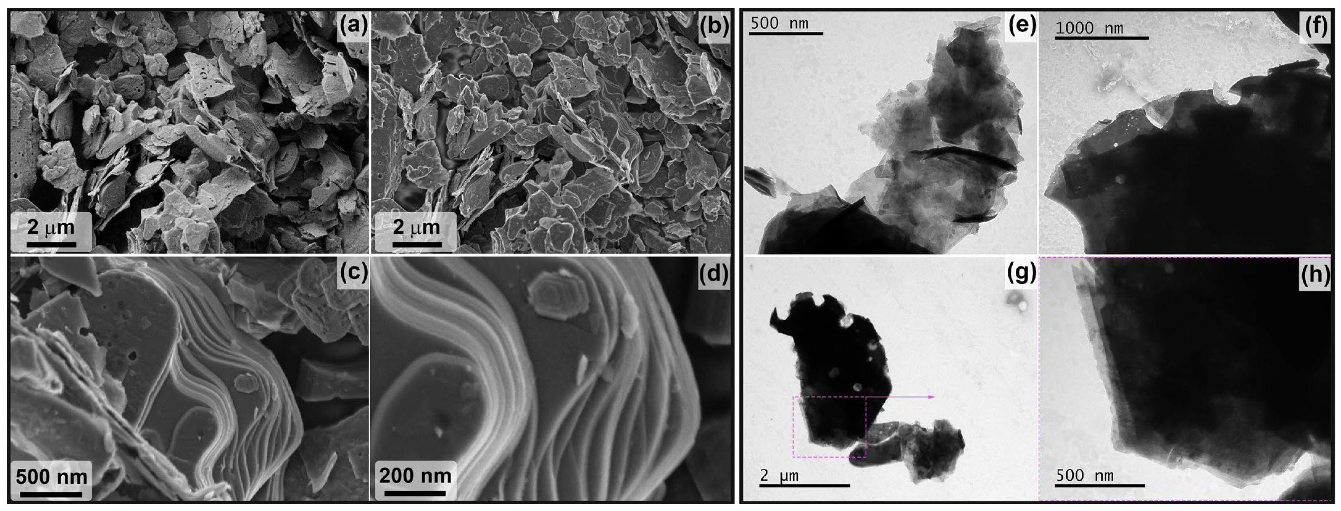 Materials 16 04506 g005