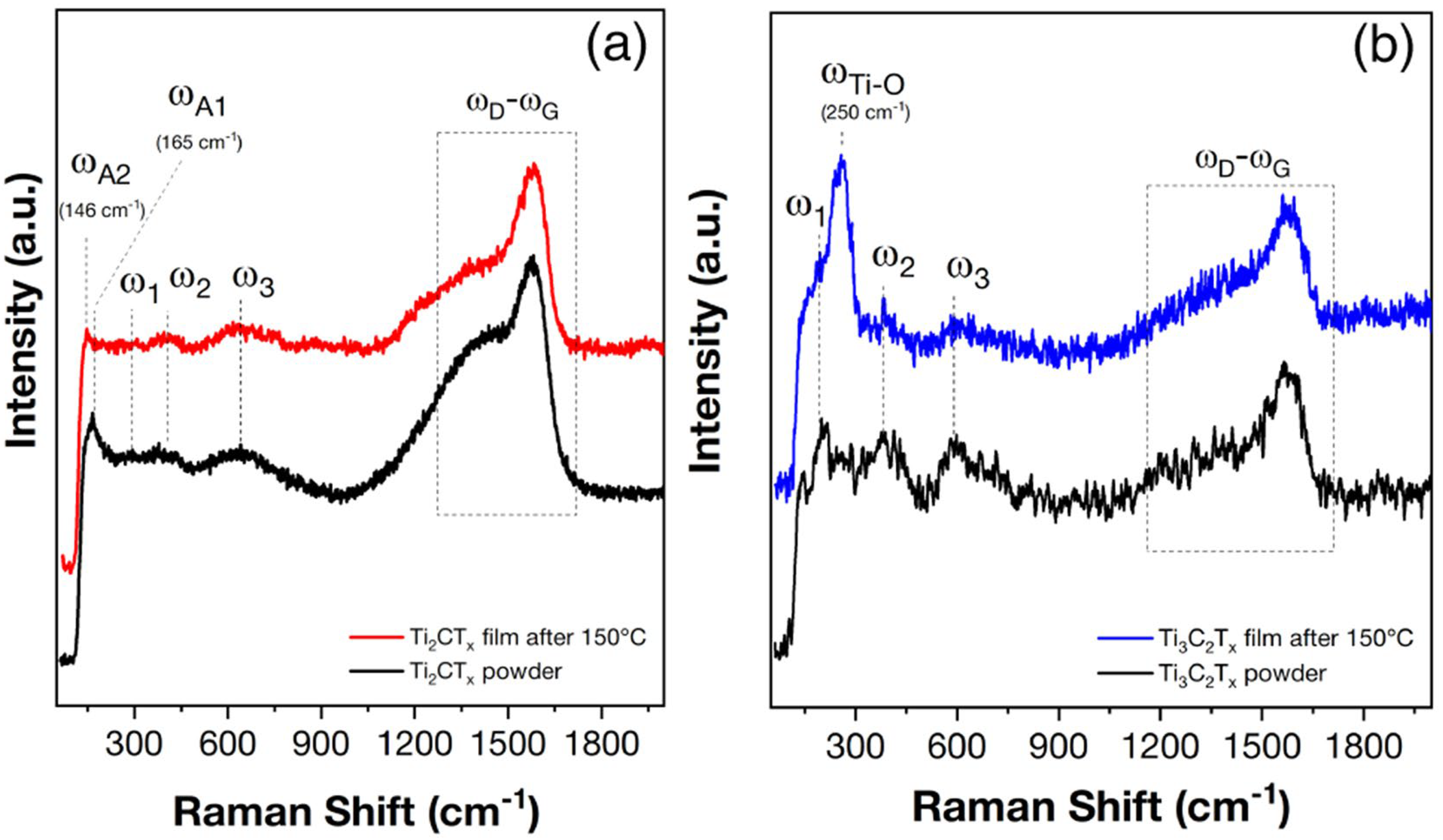 Materials 16 04506 g006
