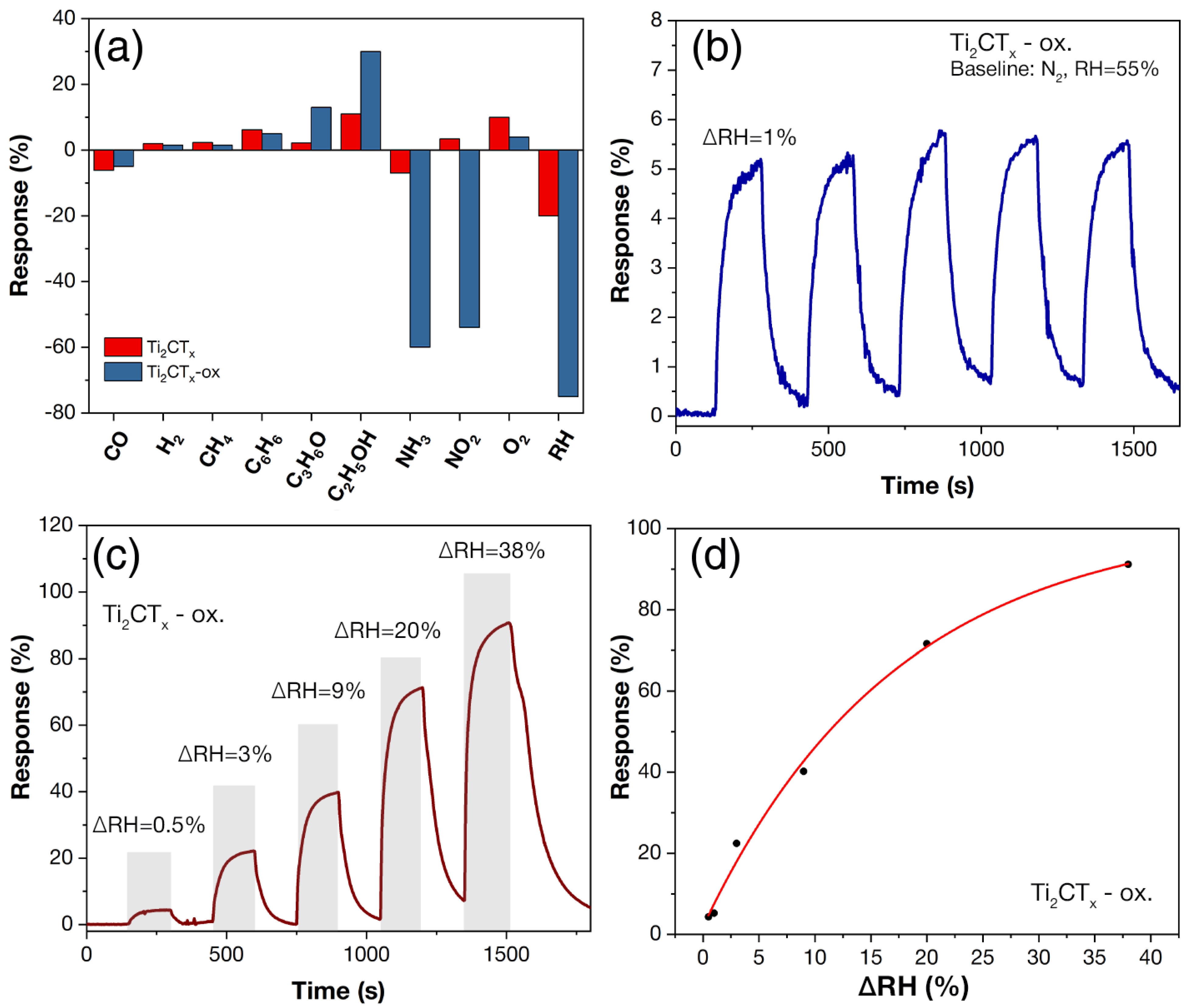 Materials 16 04506 g011