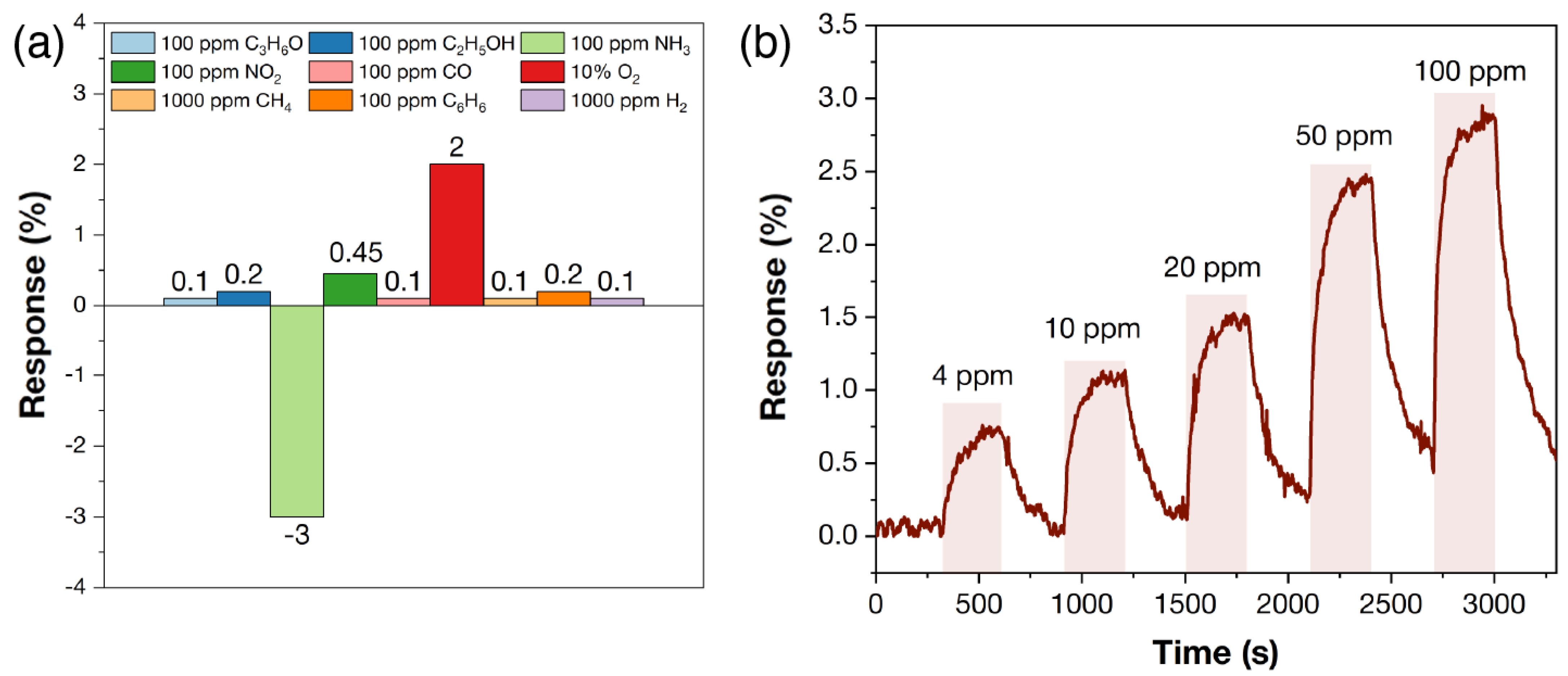 Materials 16 04506 g012