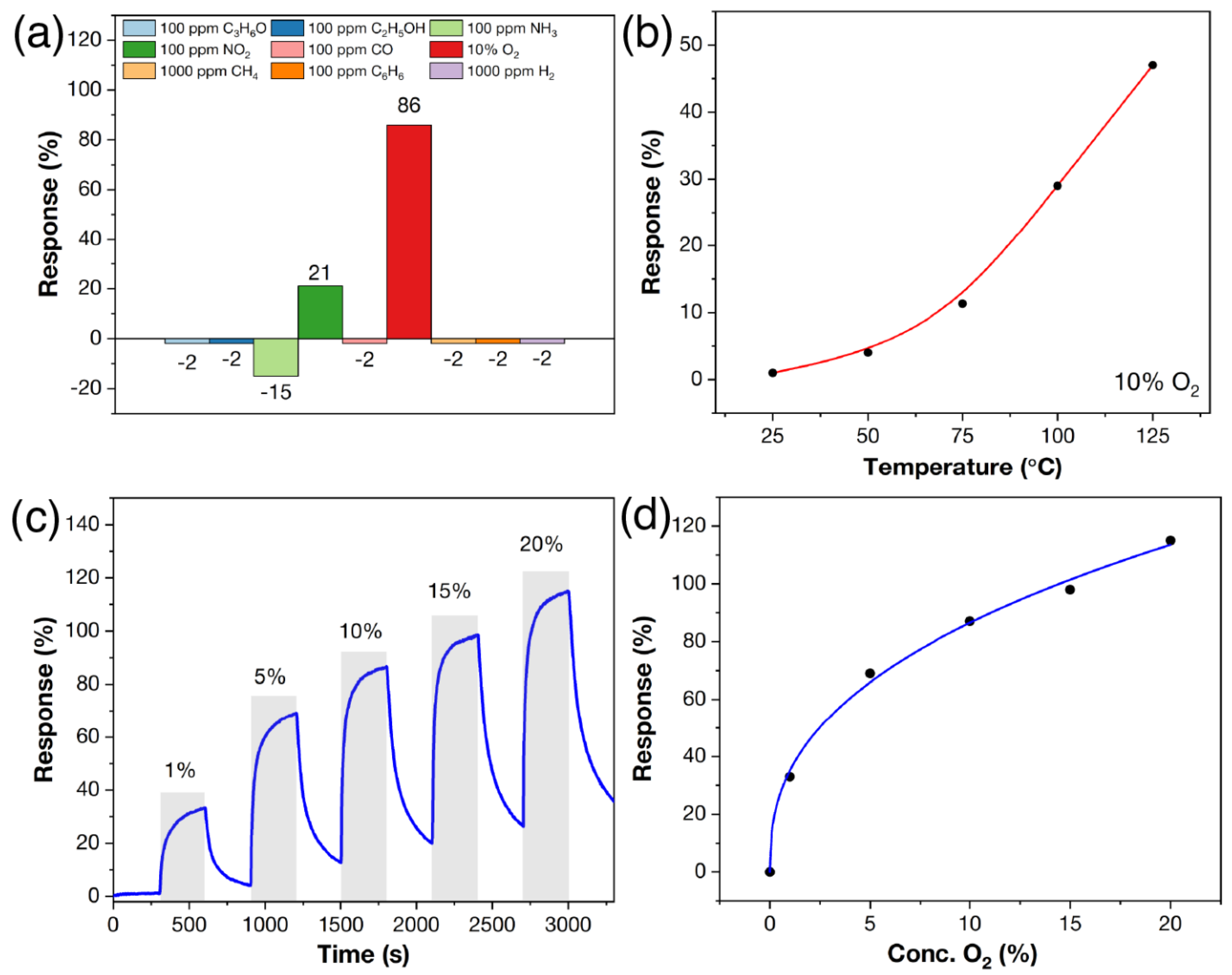 Materials 16 04506 g013