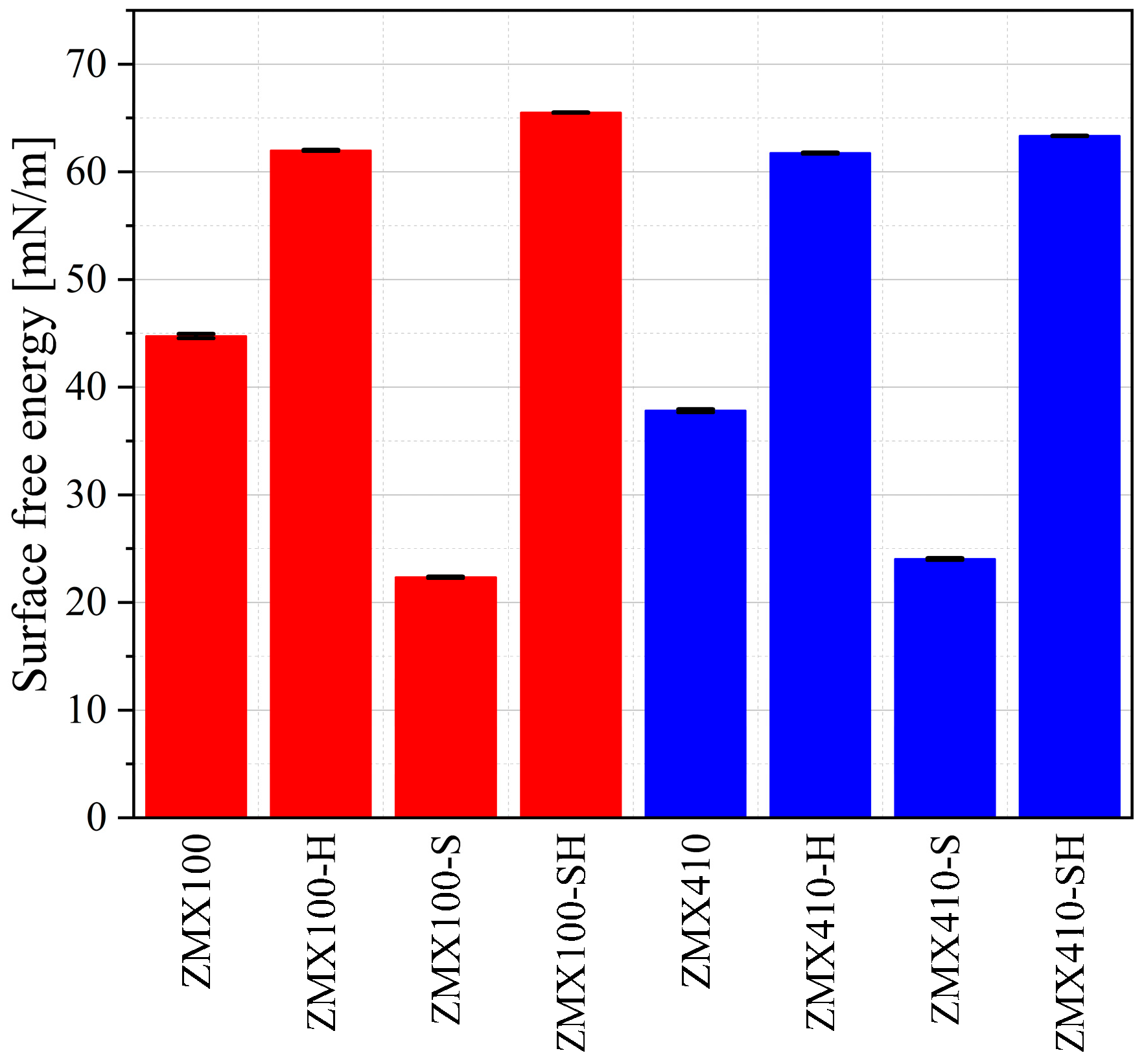 Materials 16 04508 g009