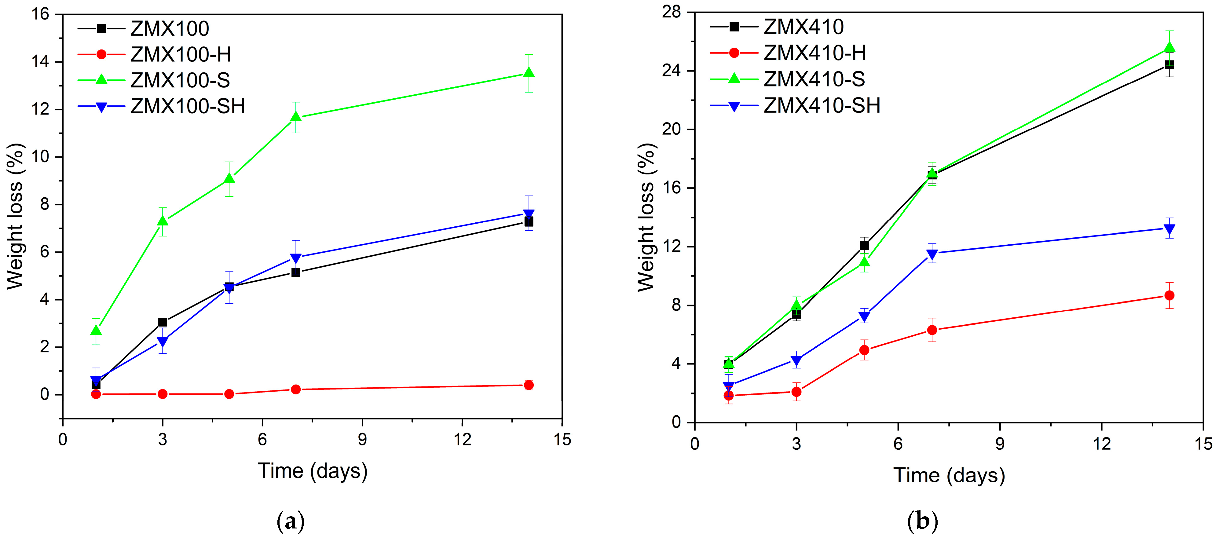 Materials 16 04508 g011