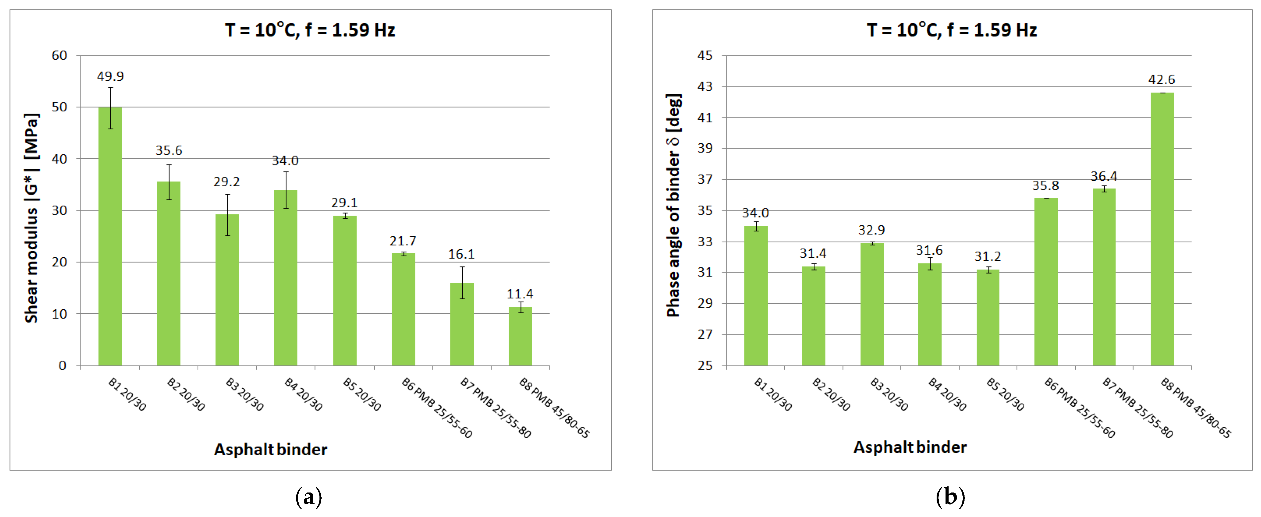 Materials 16 04509 g007 550