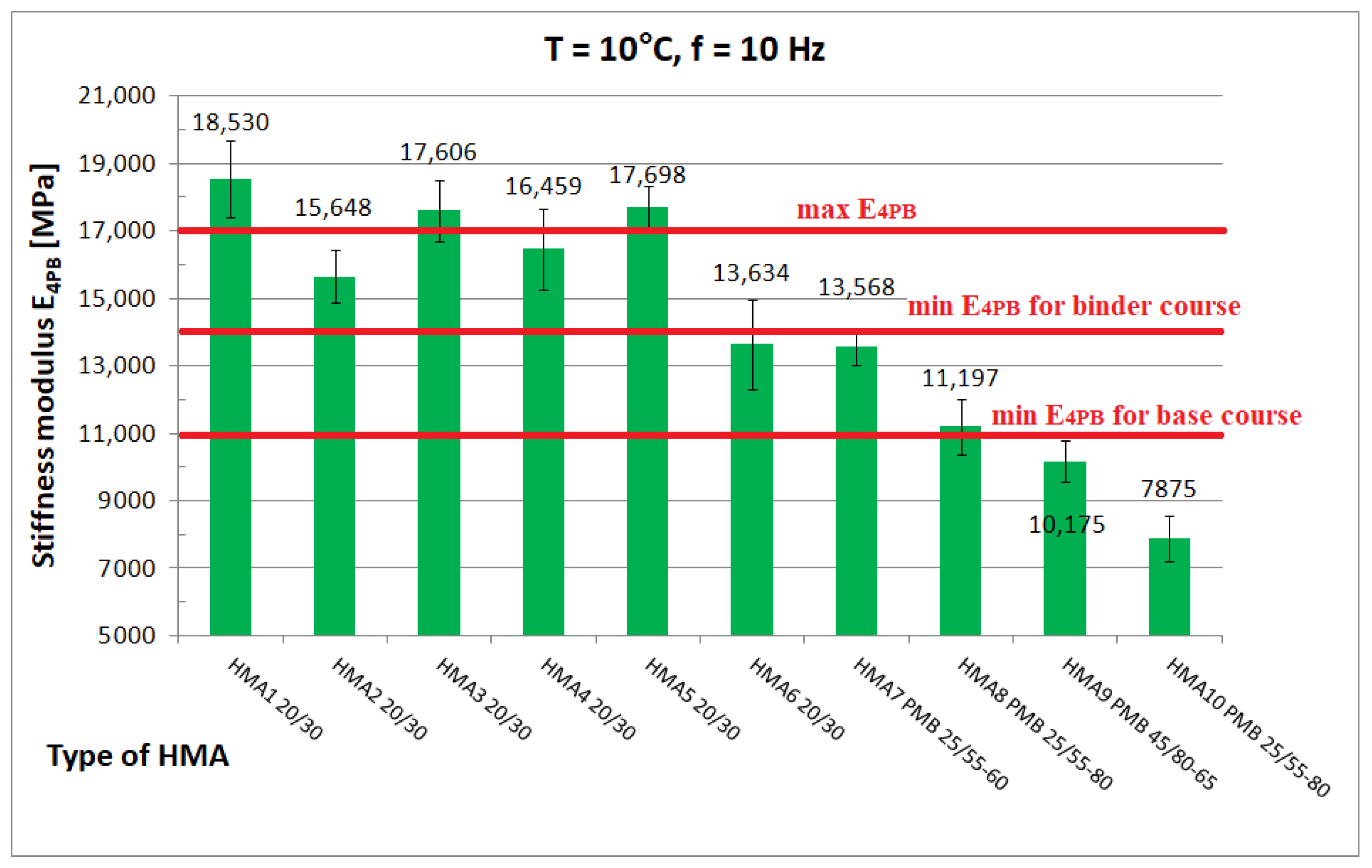 Materials 16 04509 g012 550