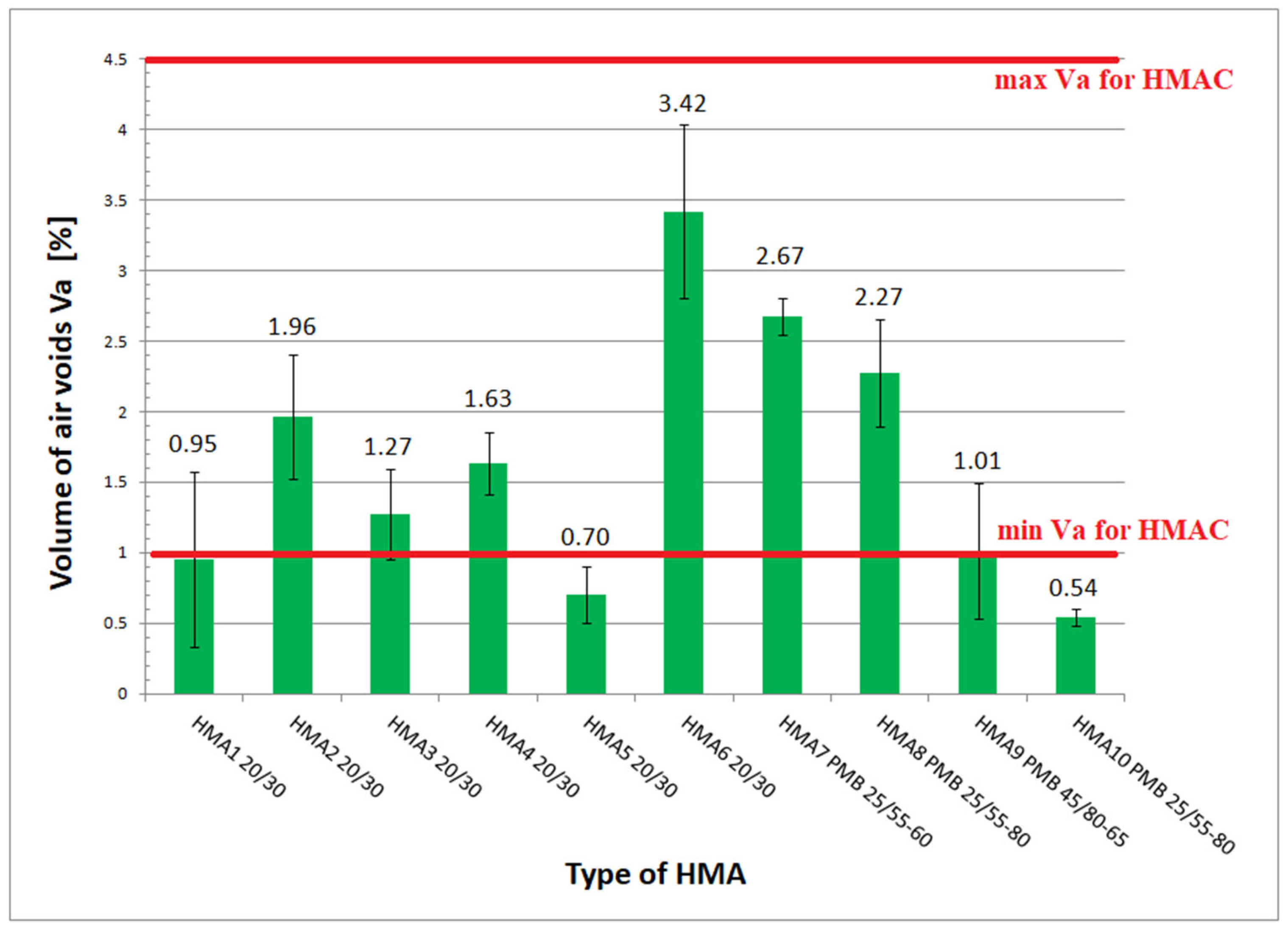 Materials 16 04509 g015 550