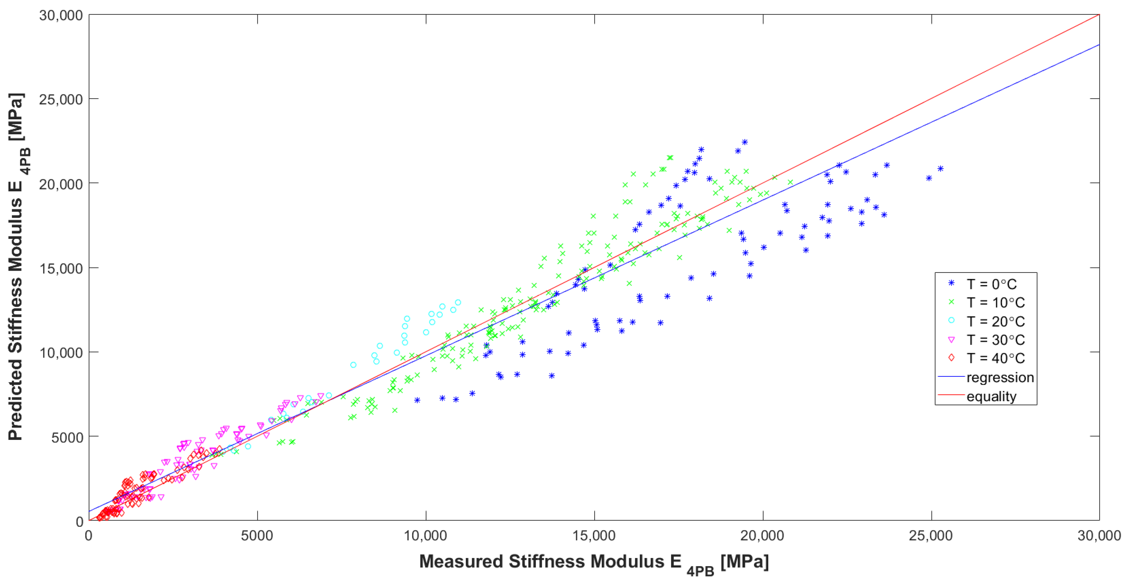 Materials 16 04509 g017 550