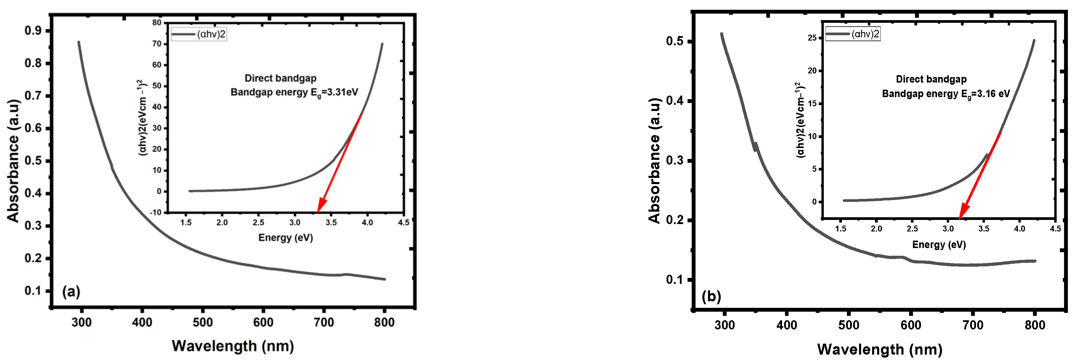 Materials 16 04510 g007 Materials 16 04510 g007