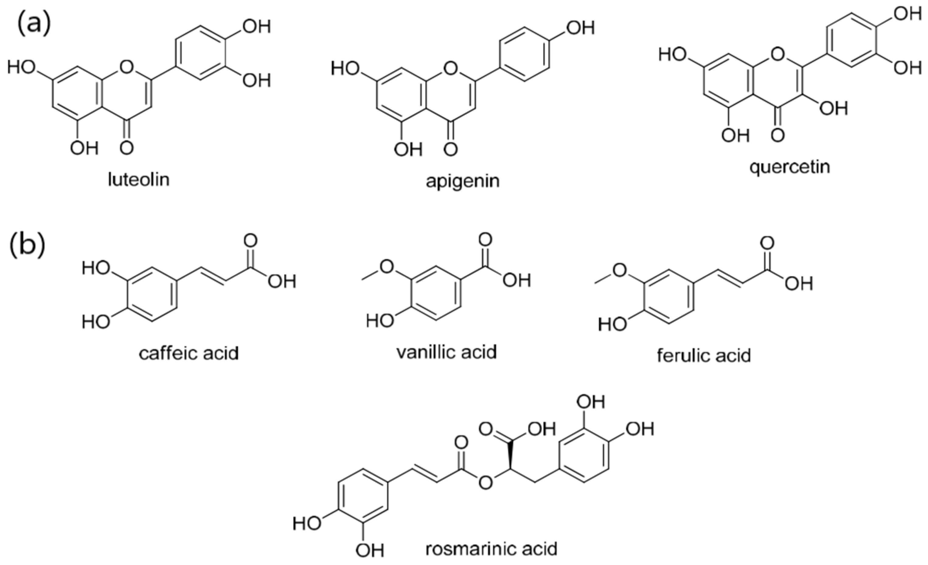 Materials 16 04510 g010