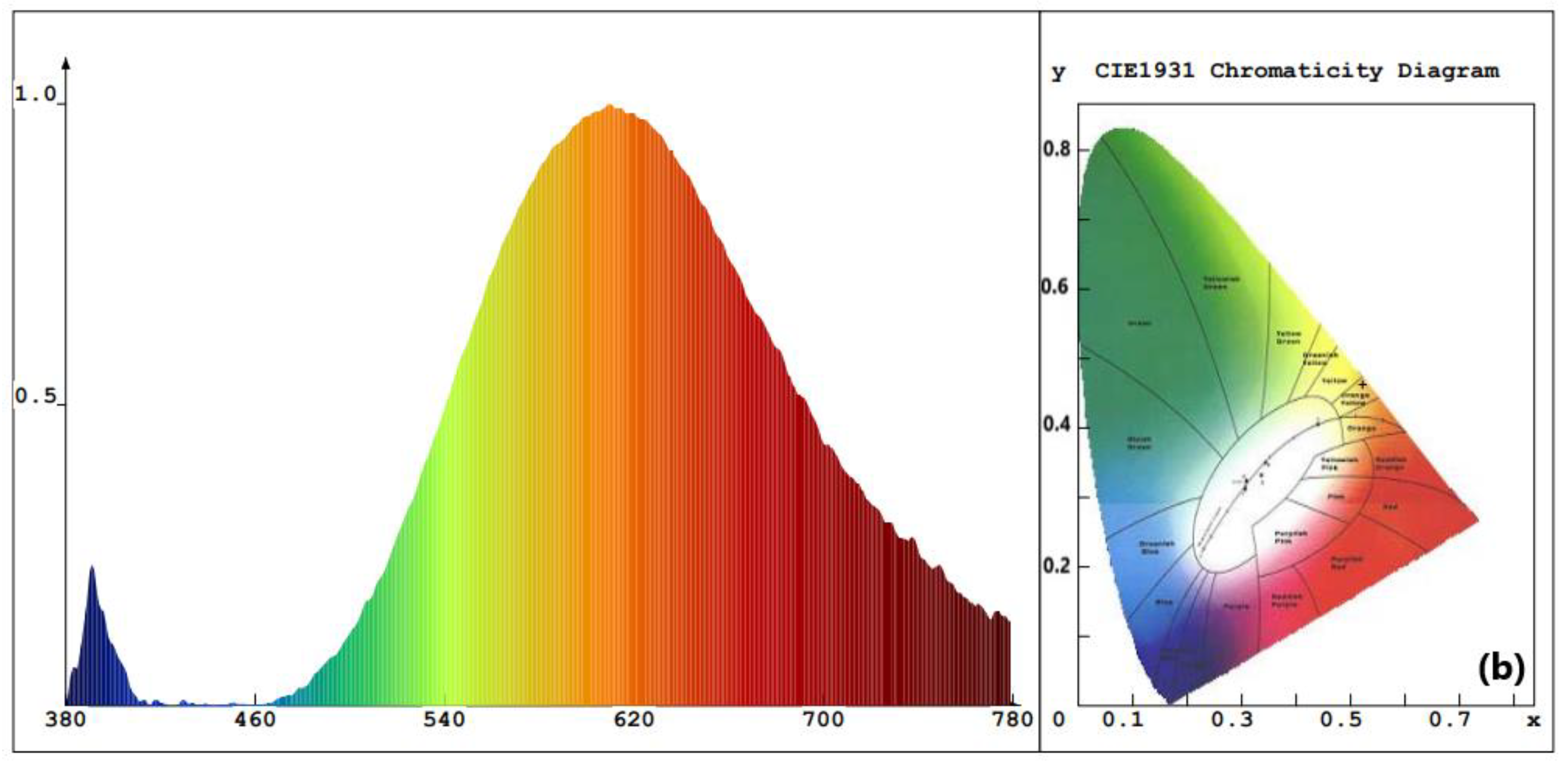 Materials 16 04510 g017b Materials 16 04510 g017b
