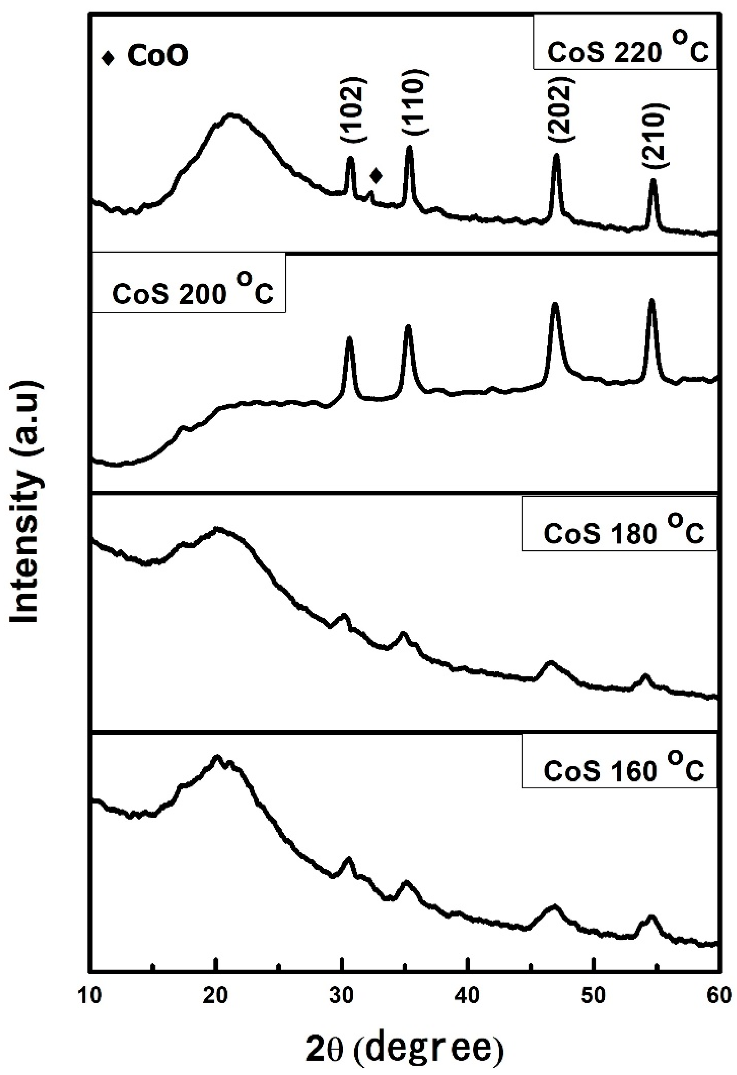 Materials 16 04512 g001 Materials 16 04512 g001