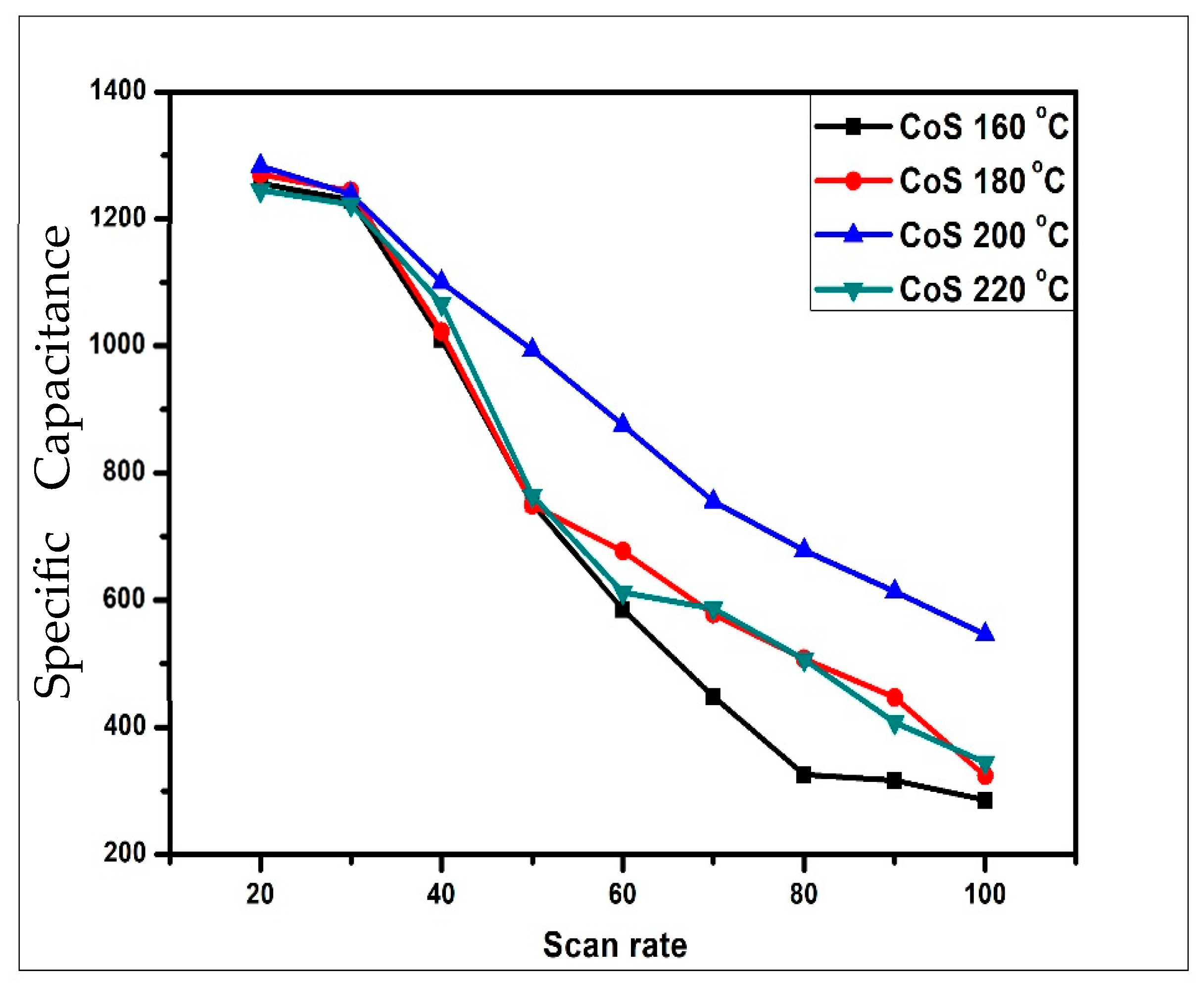 Materials 16 04512 g005 Materials 16 04512 g005