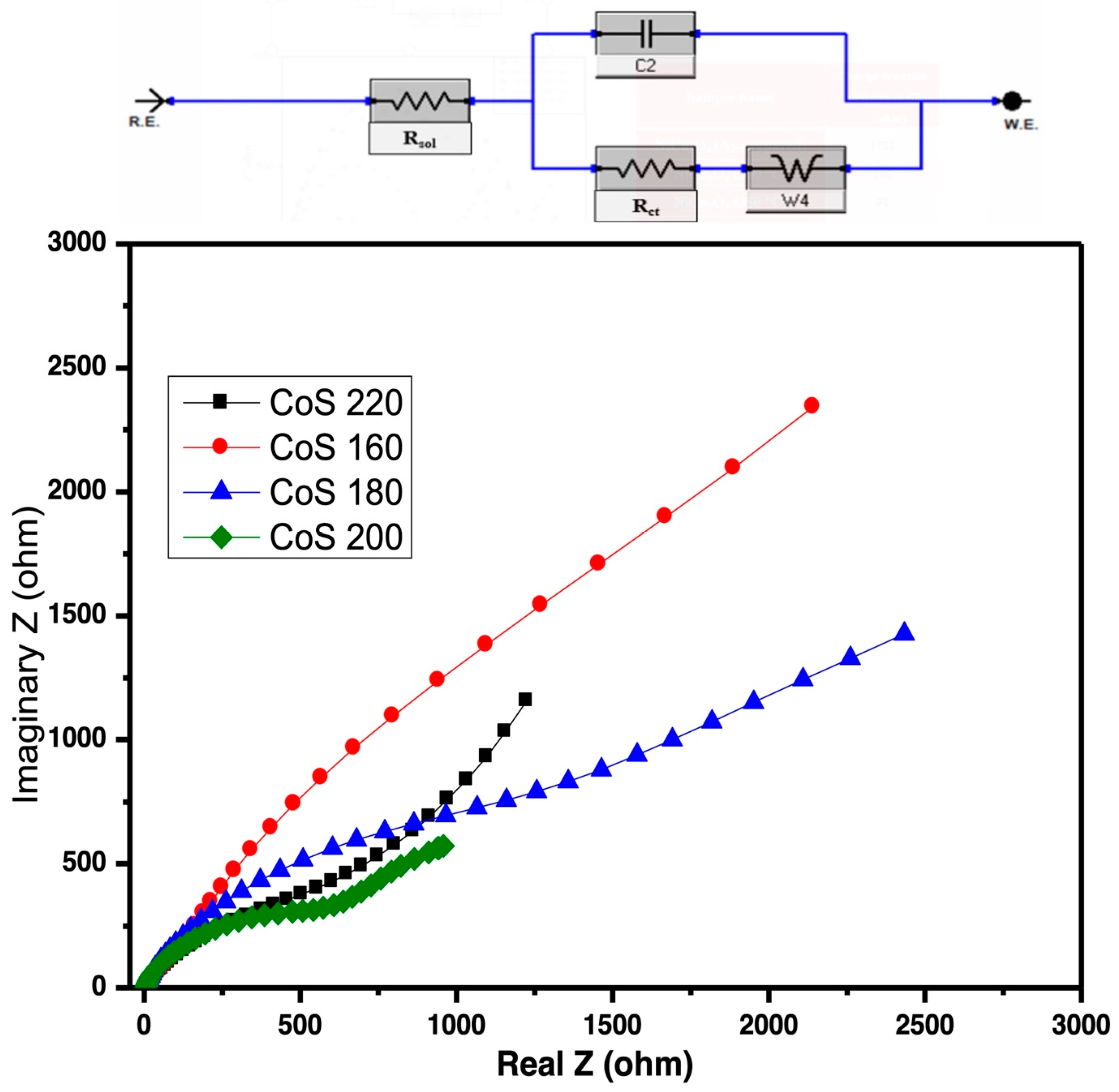 Materials 16 04512 g006 Materials 16 04512 g006