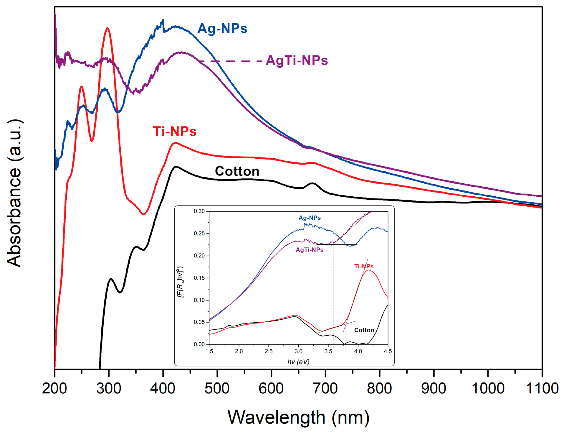 Materials 16 04513 g007