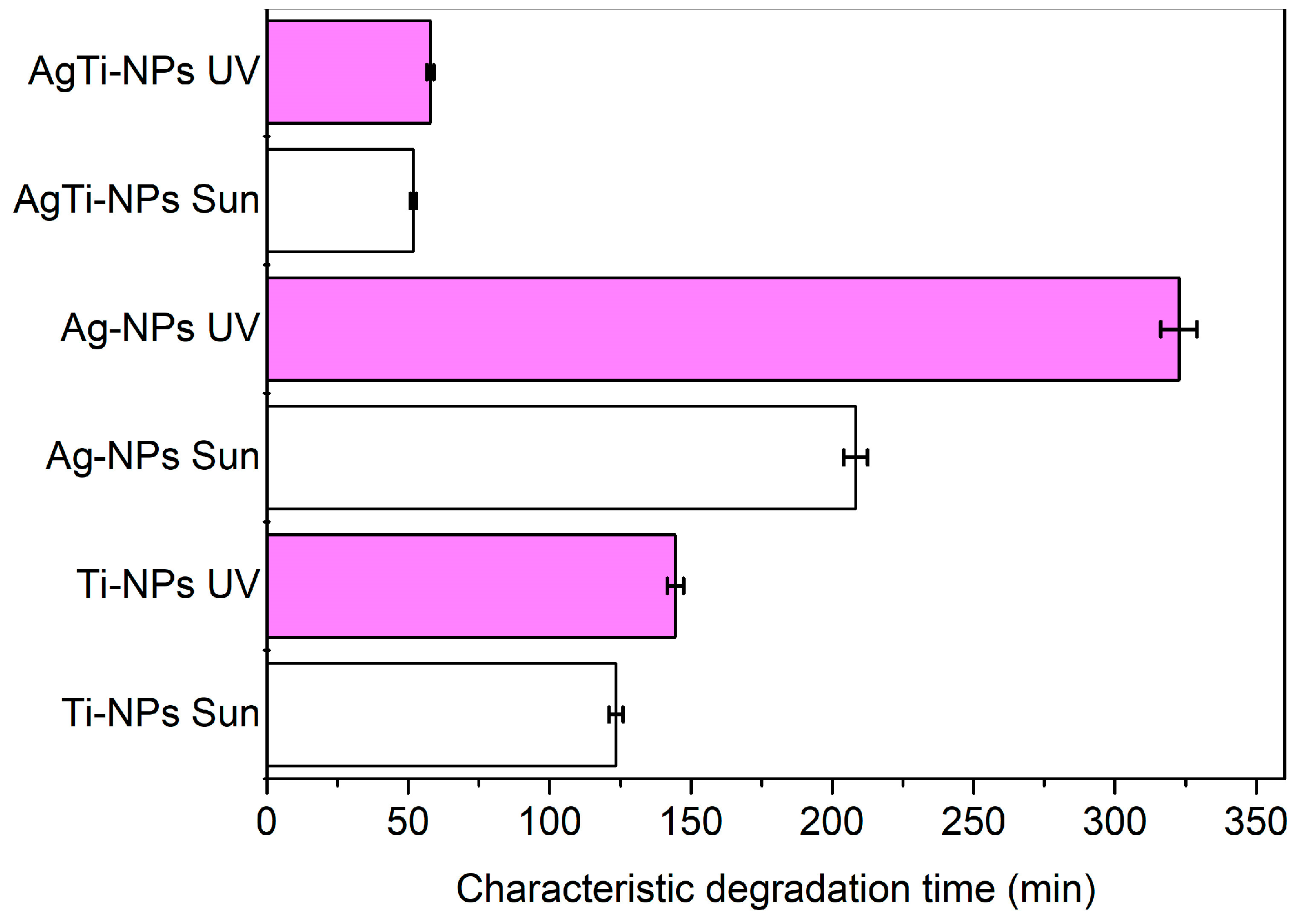 Materials 16 04513 g011