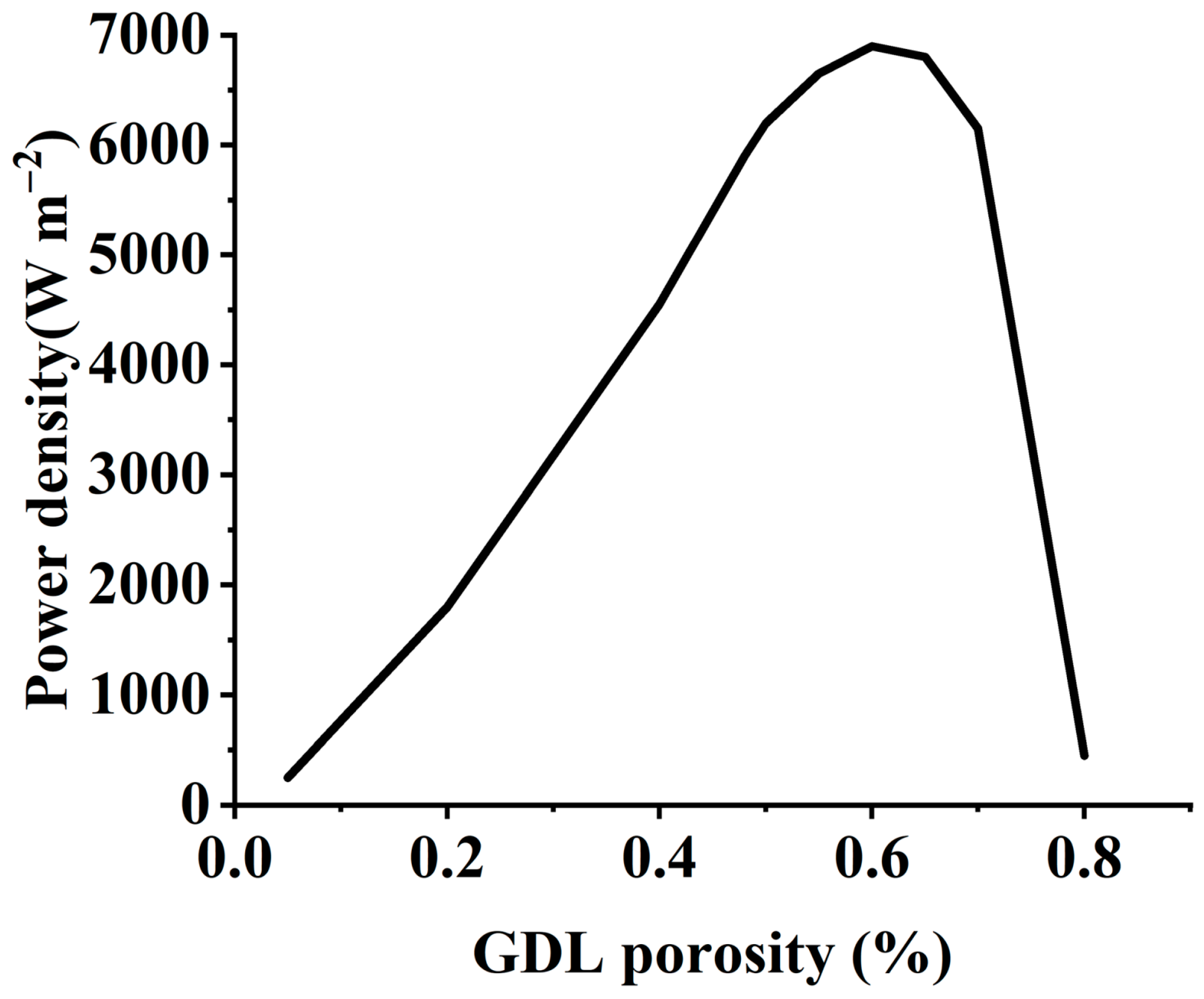 Materials 16 04515 g003