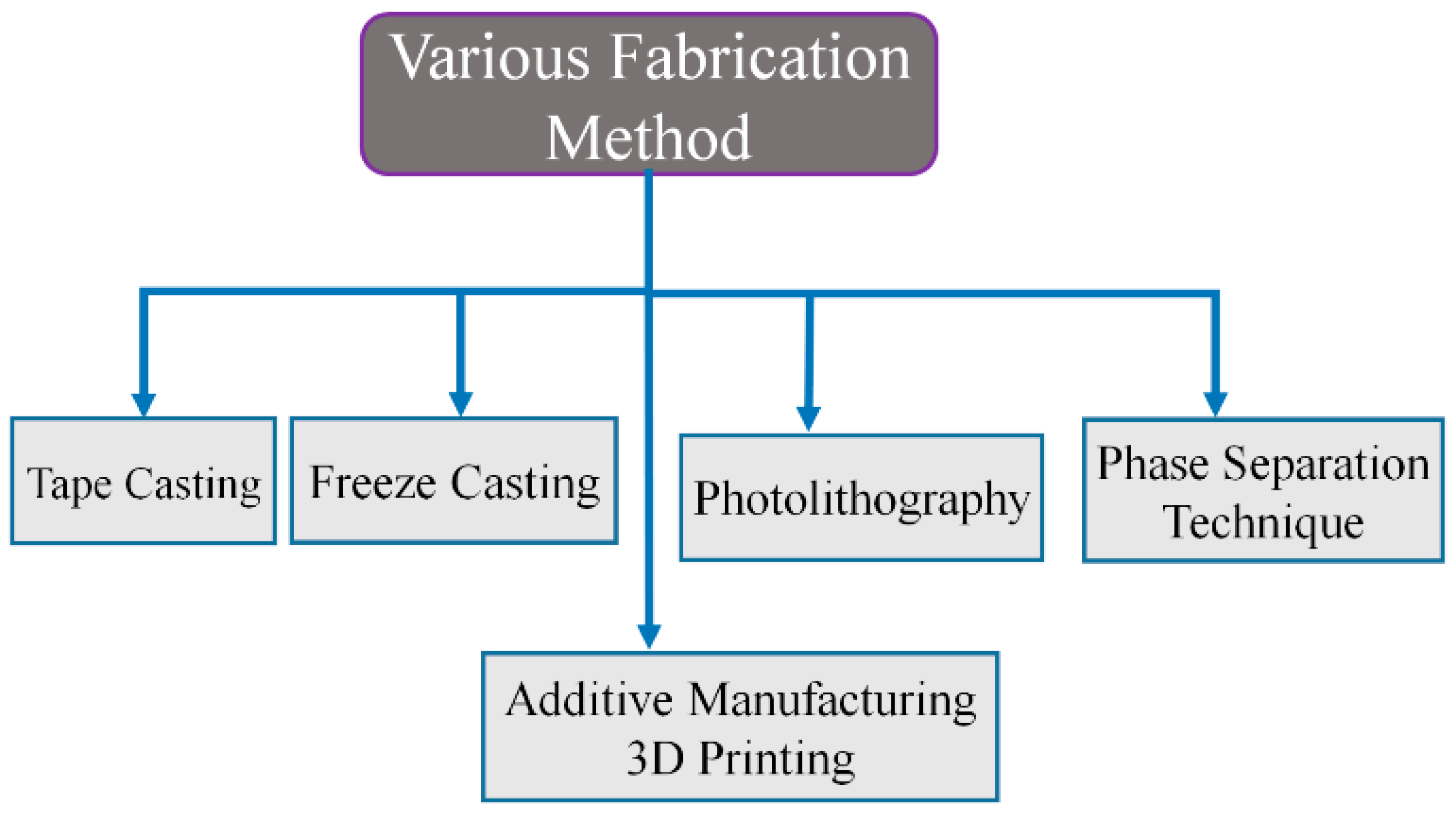 Materials 16 04515 g004