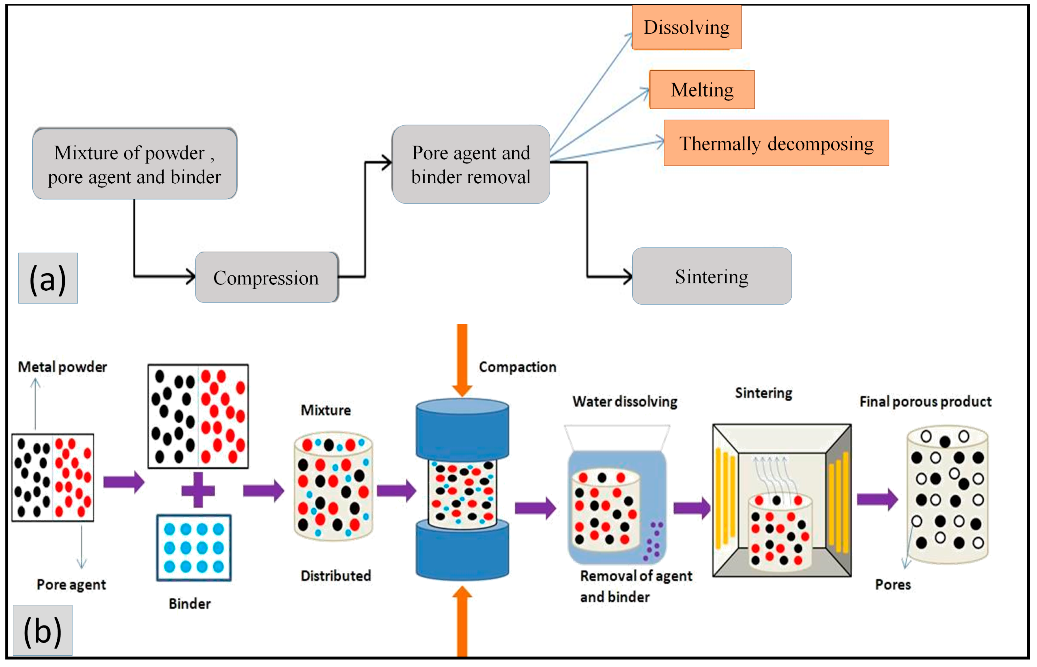 Materials 16 04515 g010