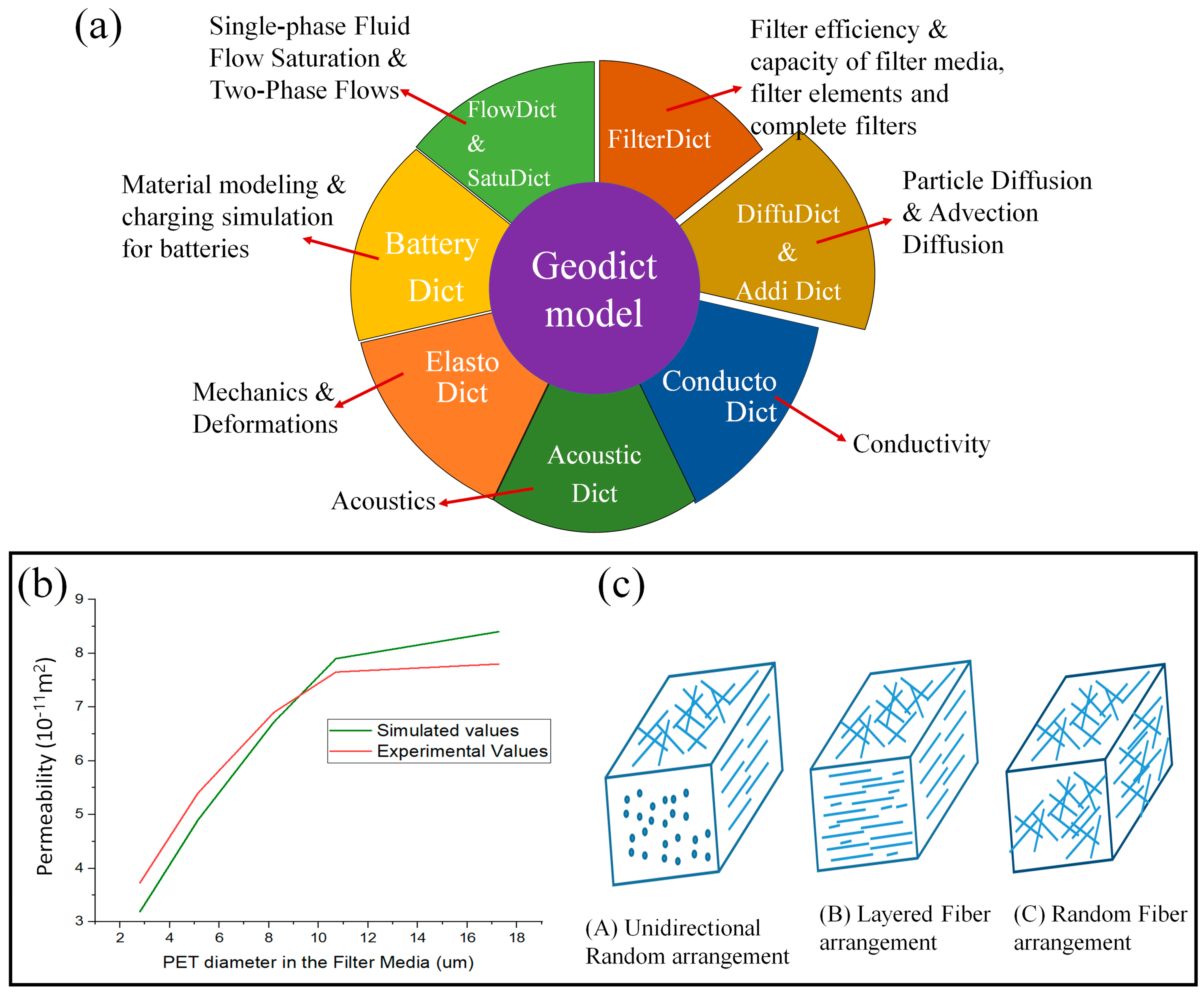 Materials 16 04515 g012