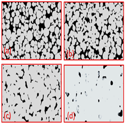 Materials 16 04515 i003