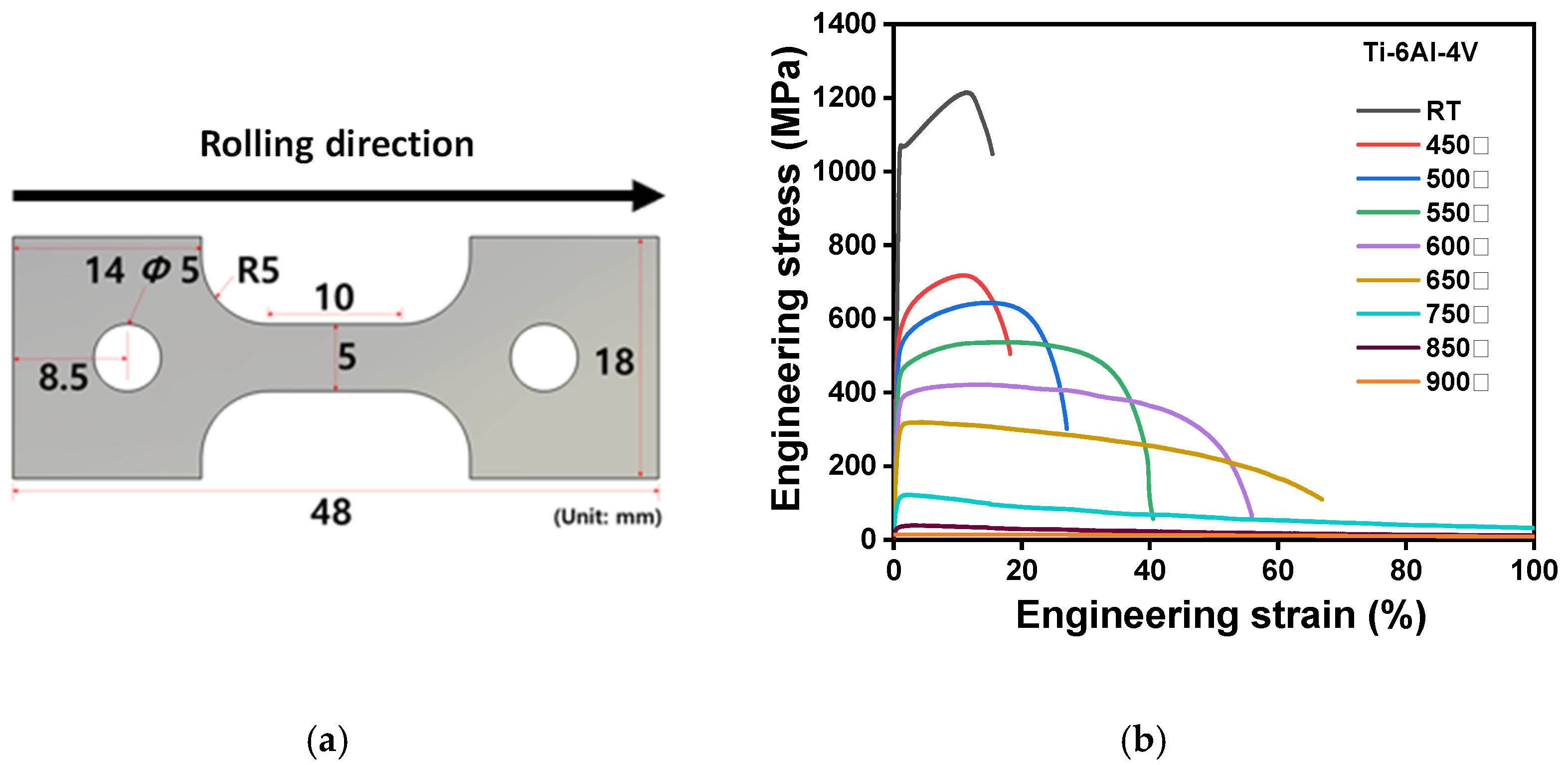 Materials 16 04516 g003