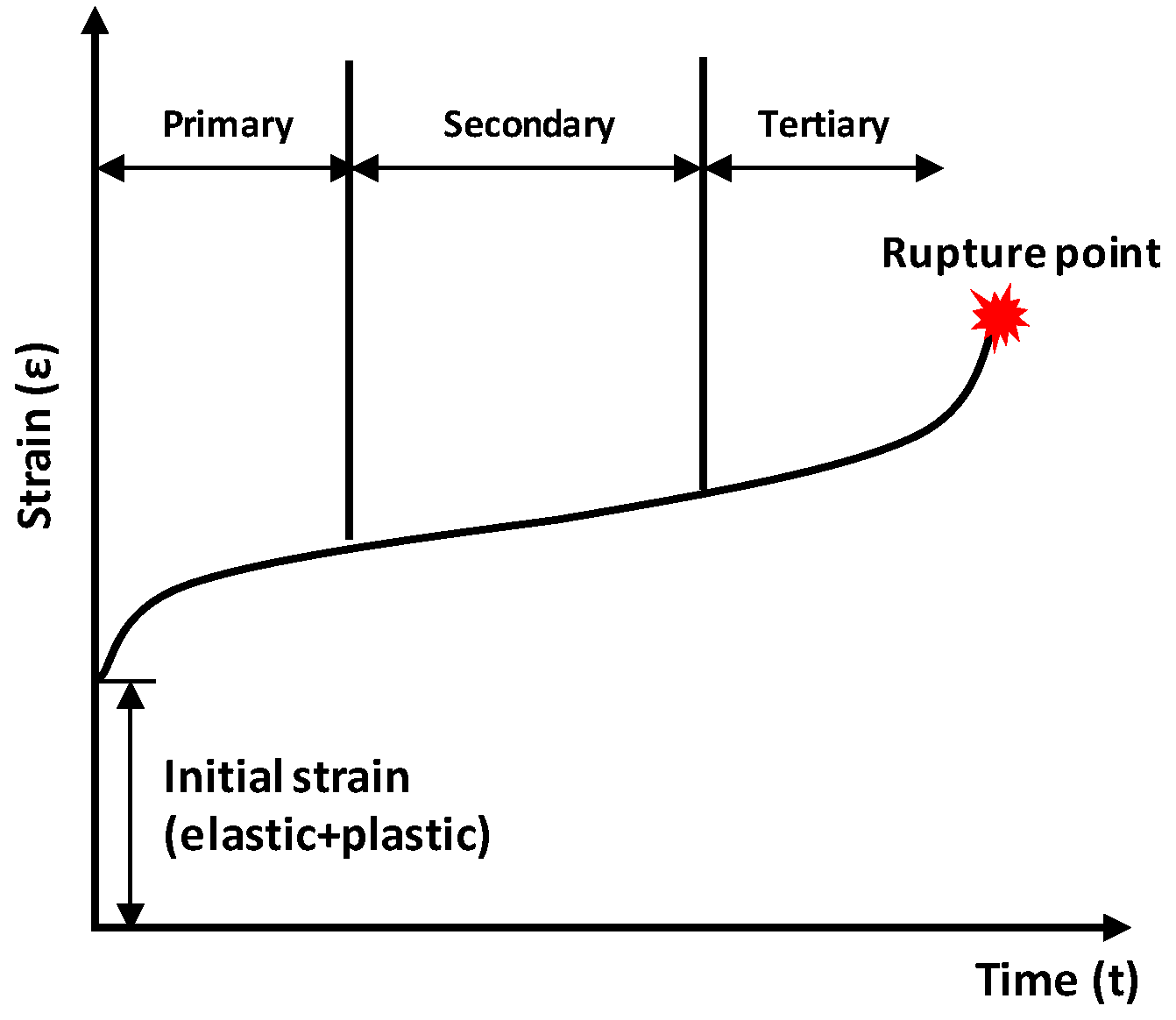 Materials 16 04516 g004