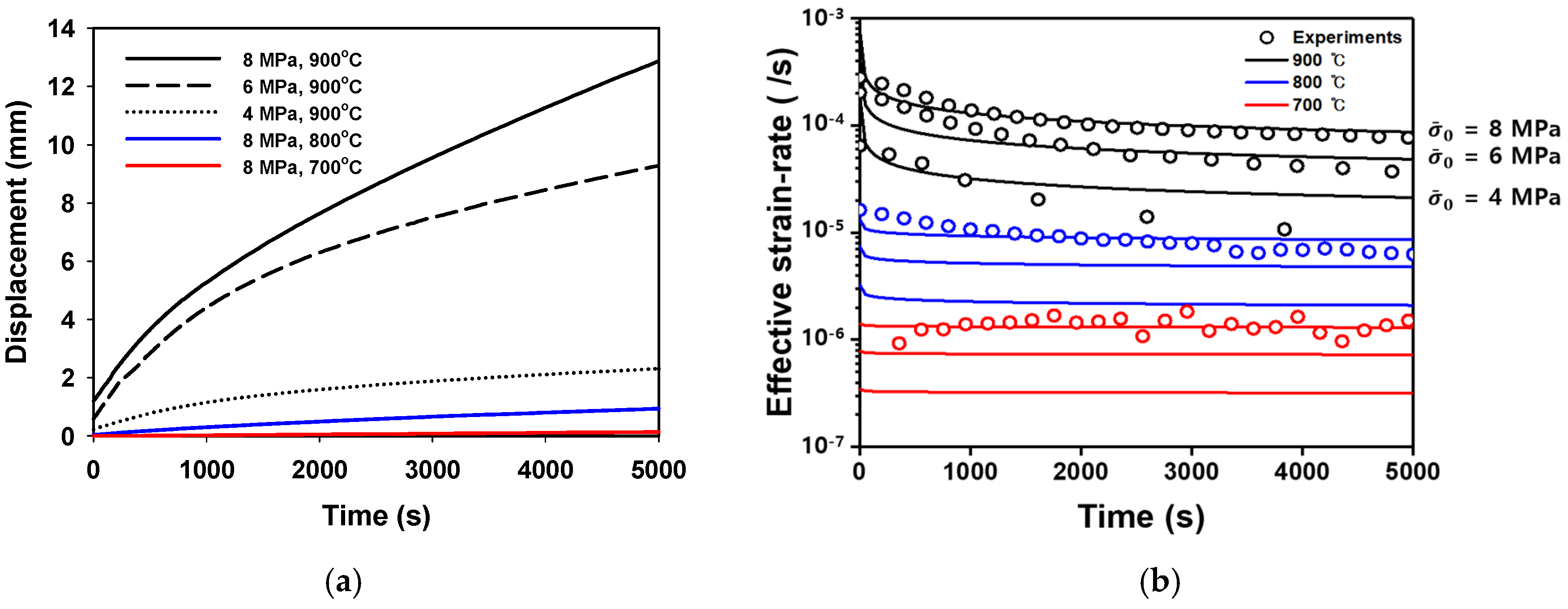 Materials 16 04516 g007