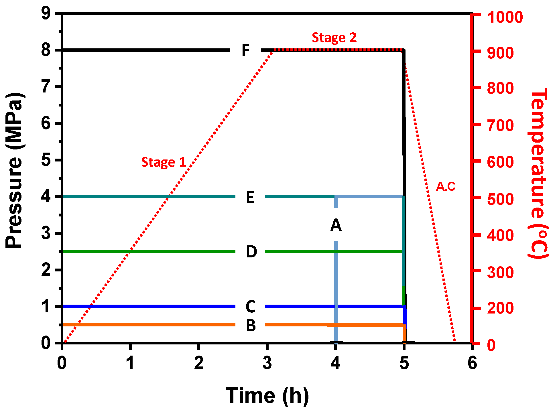 Materials 16 04516 g009