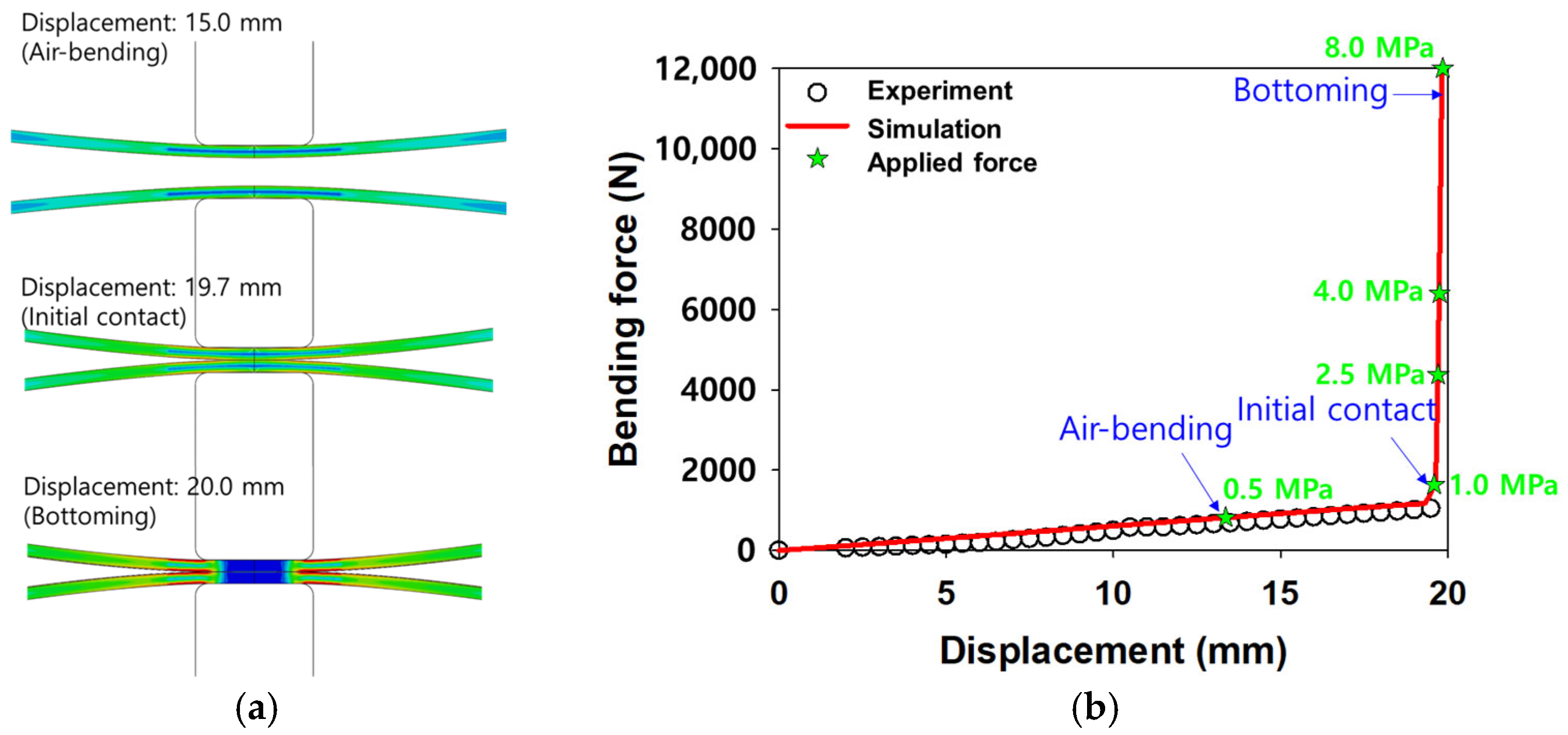 Materials 16 04516 g013