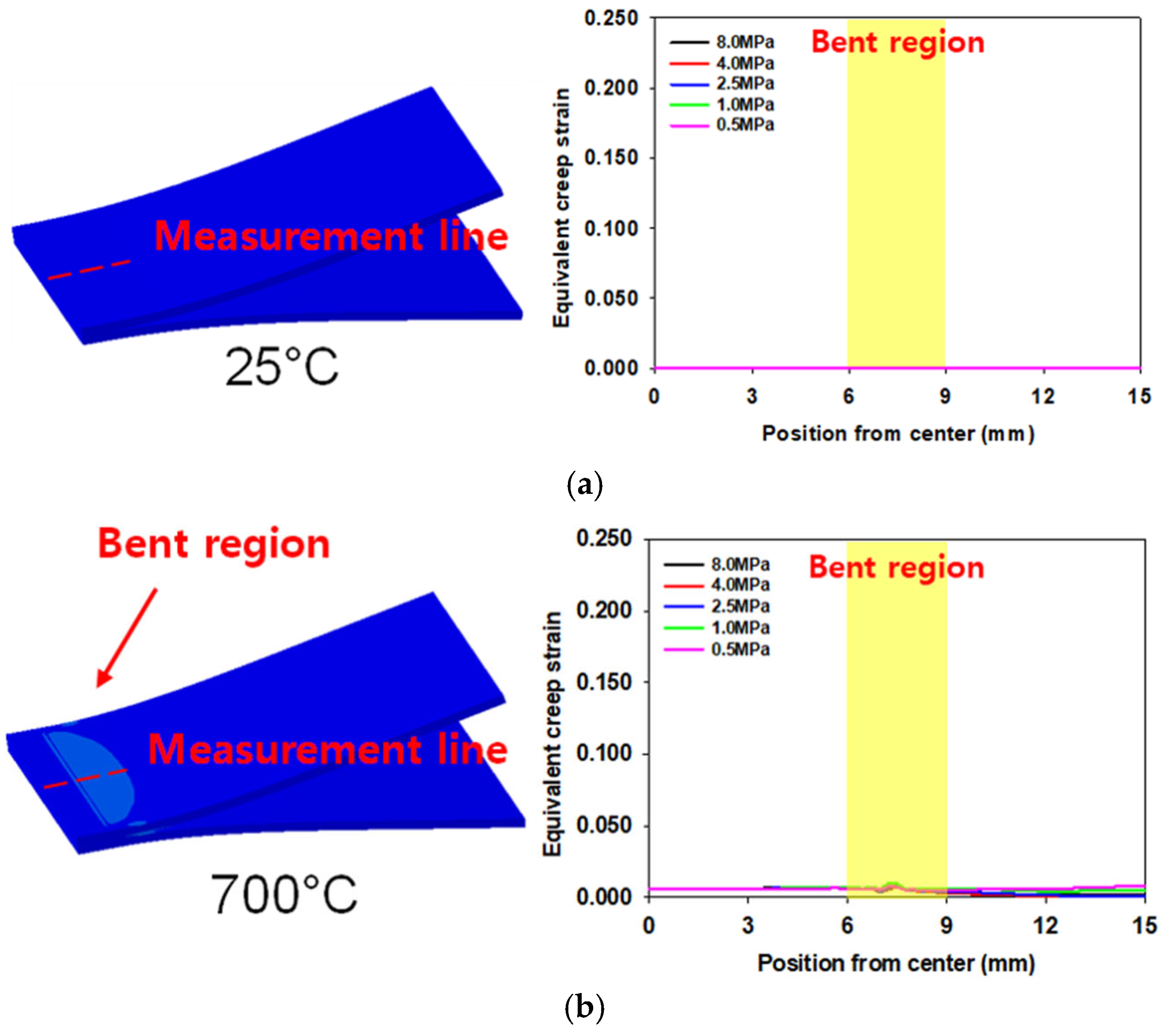 Materials 16 04516 g014a