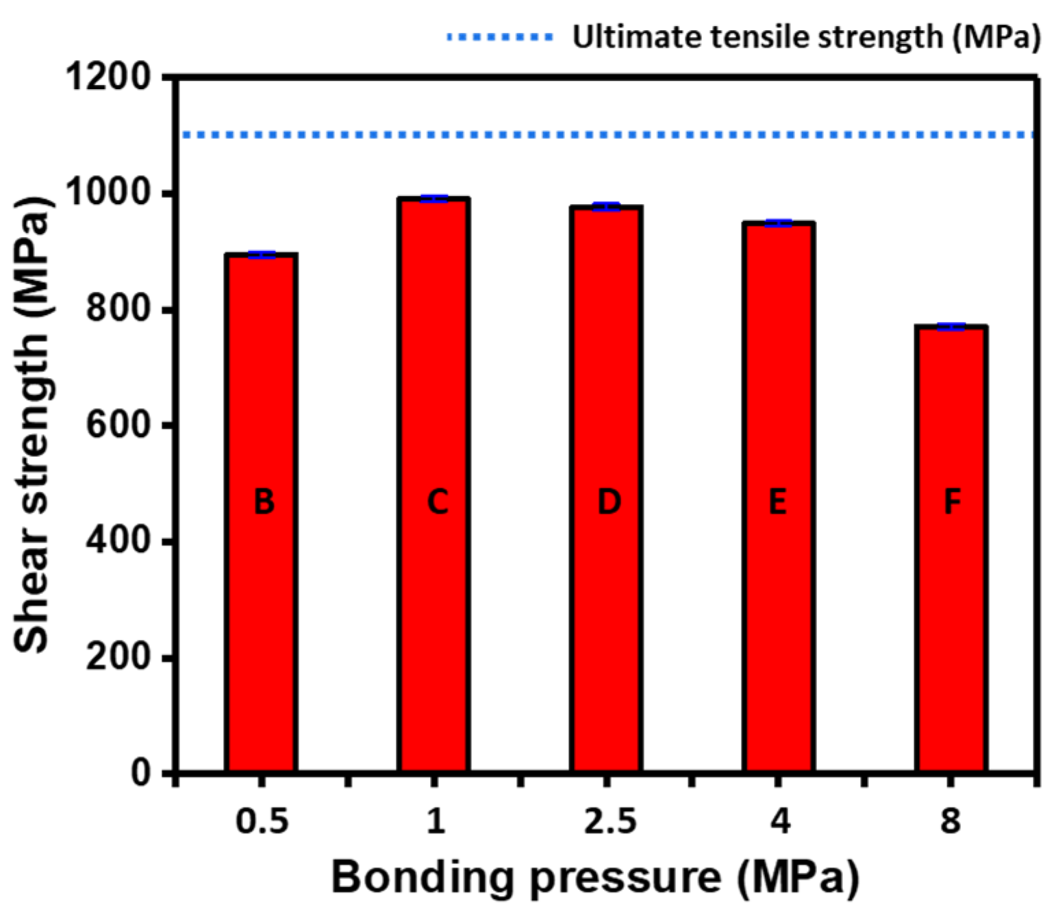 Materials 16 04516 g015