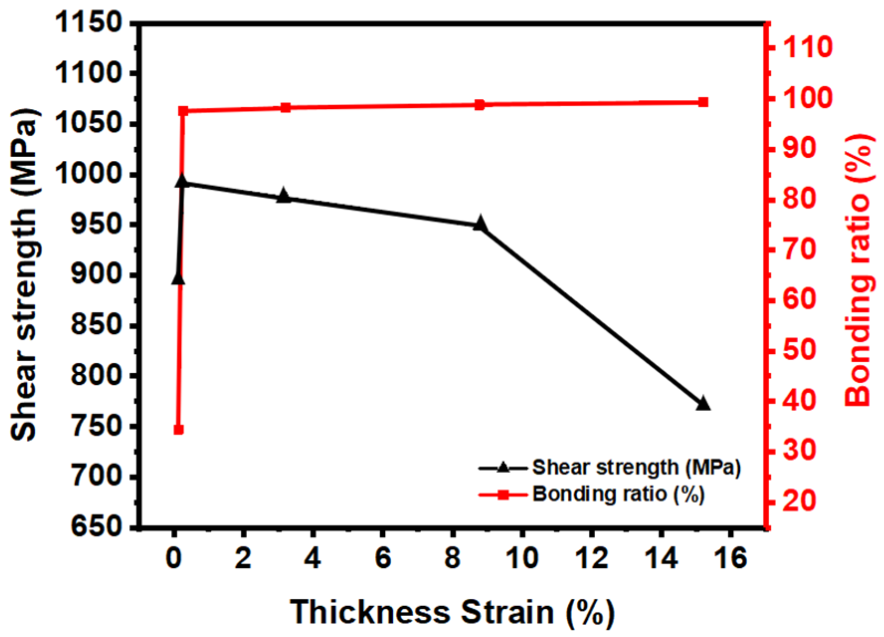 Materials 16 04516 g017