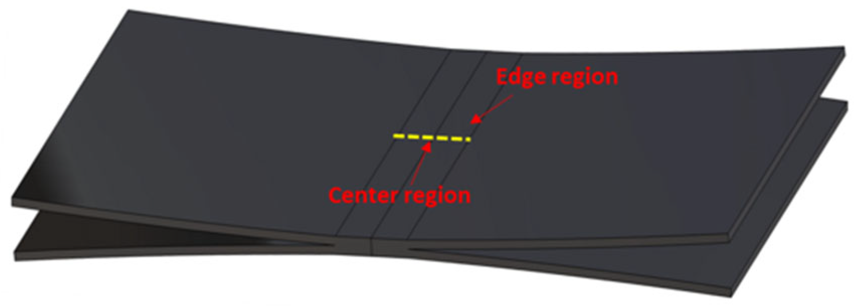 Materials 16 04516 g019