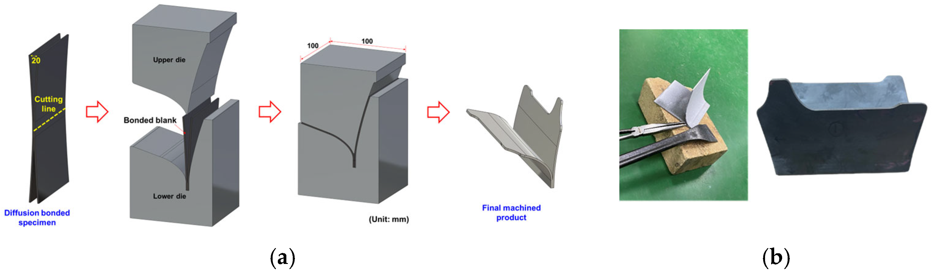 Materials 16 04516 g022