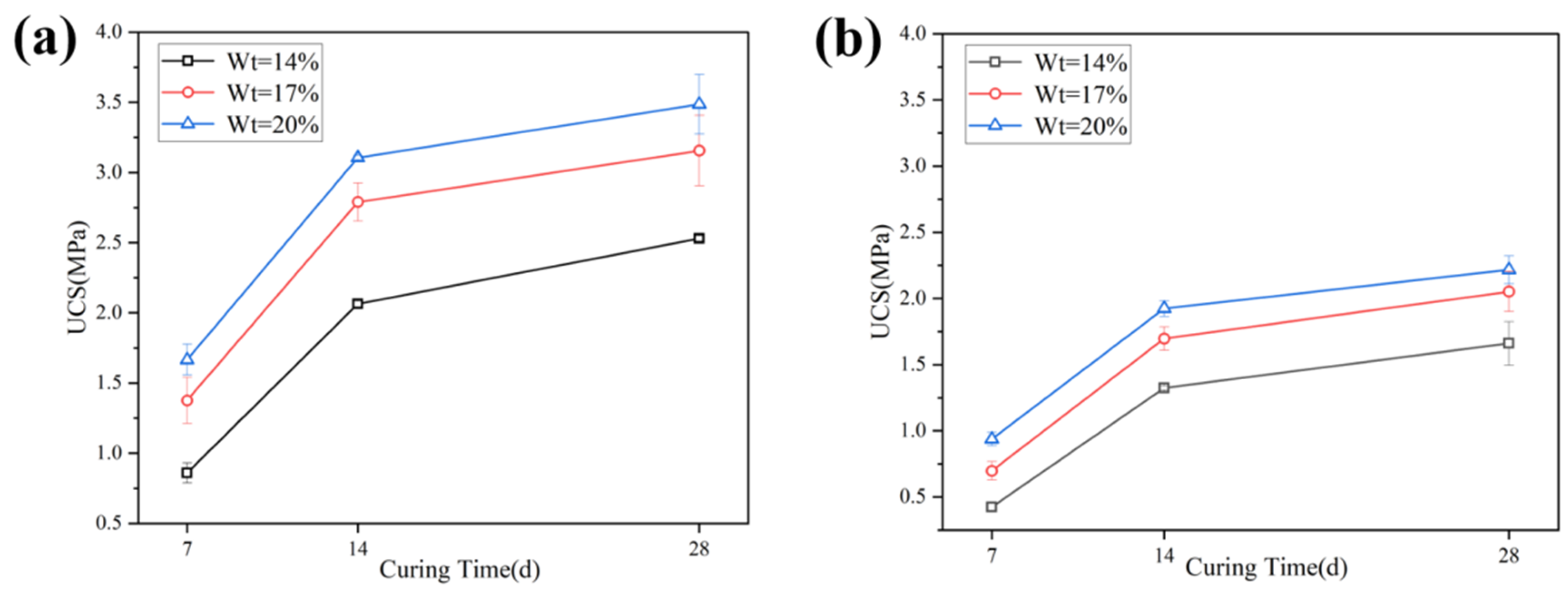Materials 16 04517 g004a