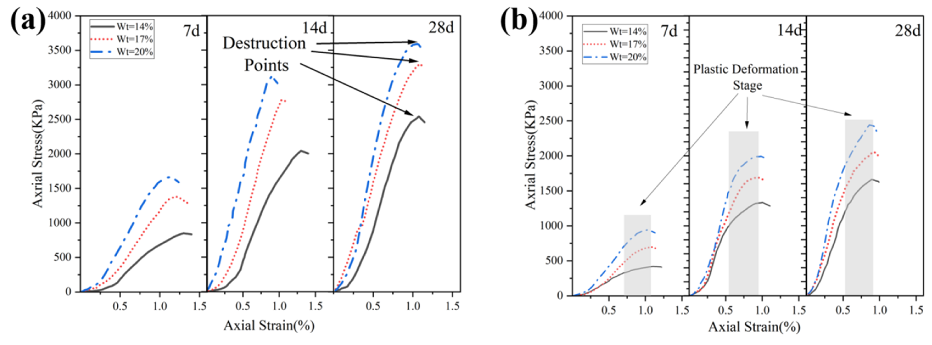 Materials 16 04517 g005a