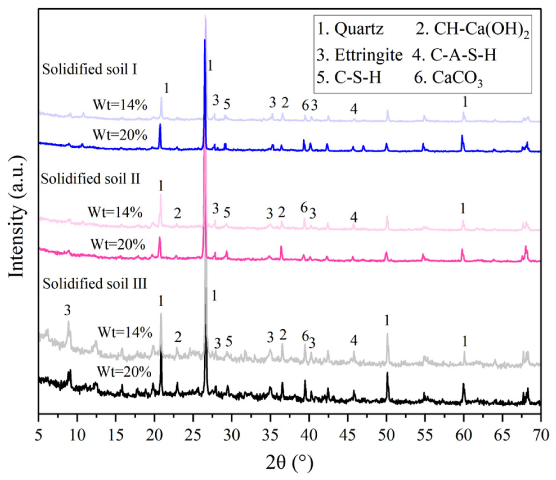 Materials 16 04517 g006