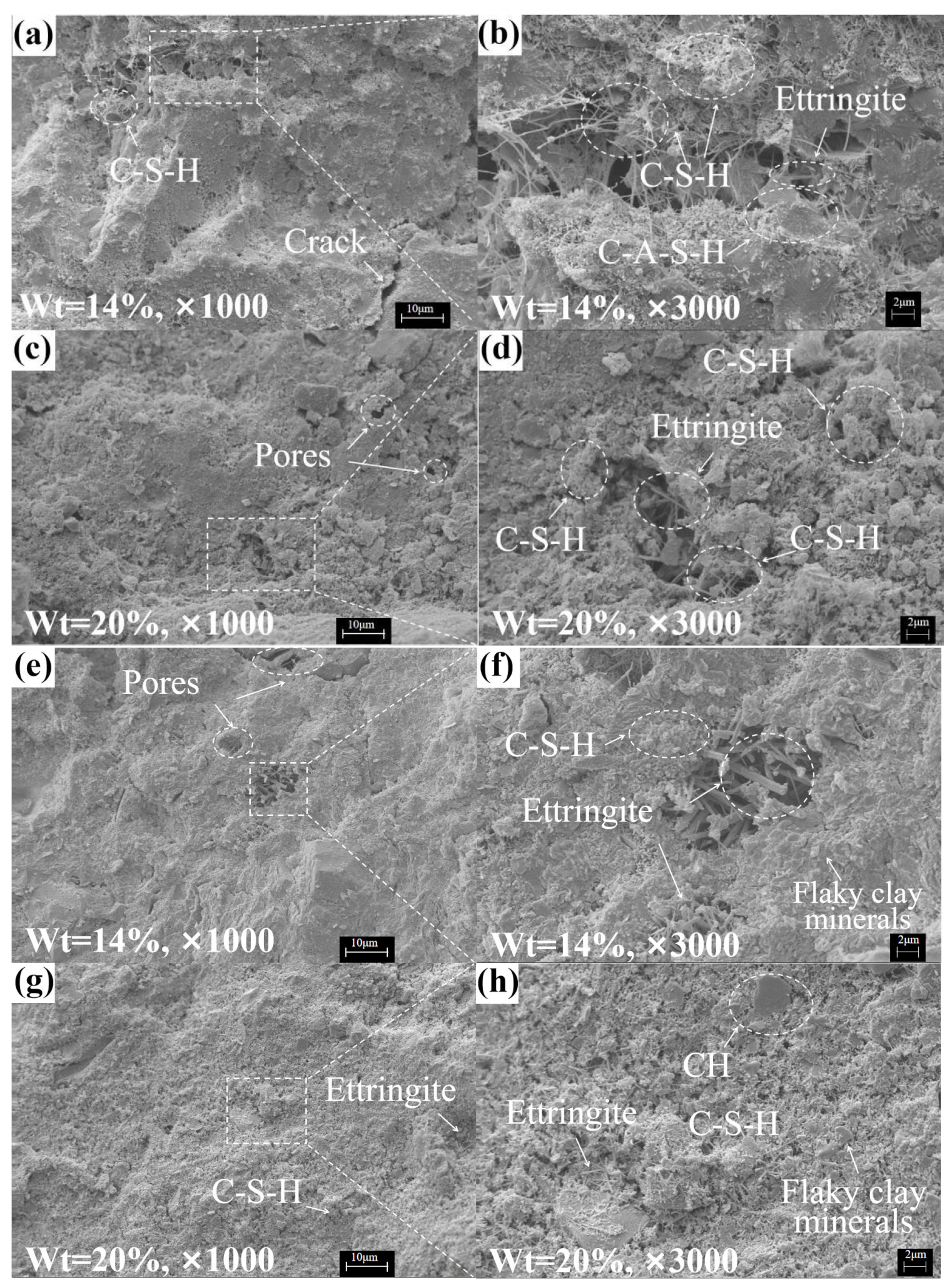 Materials 16 04517 g007a