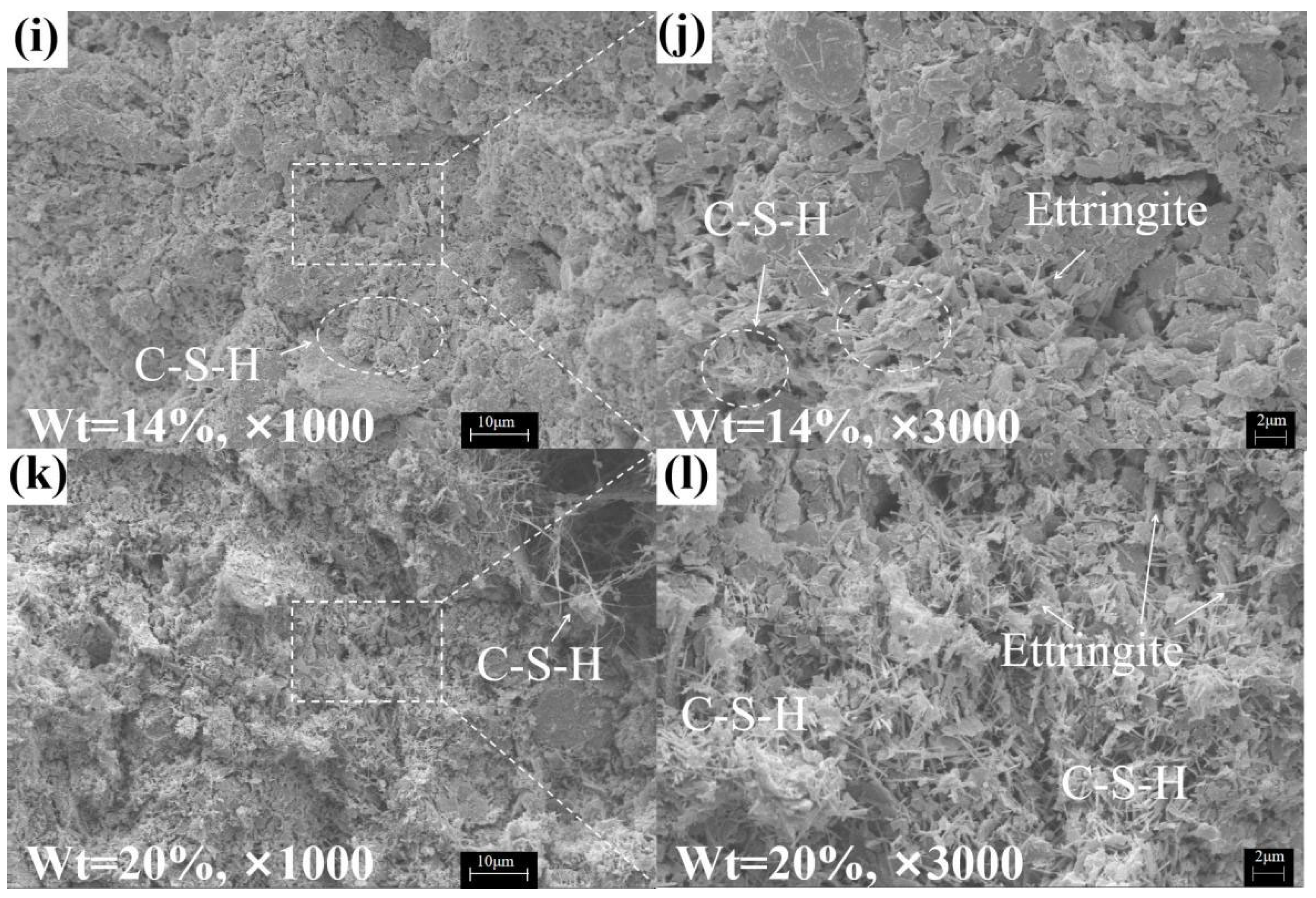 Materials 16 04517 g007b