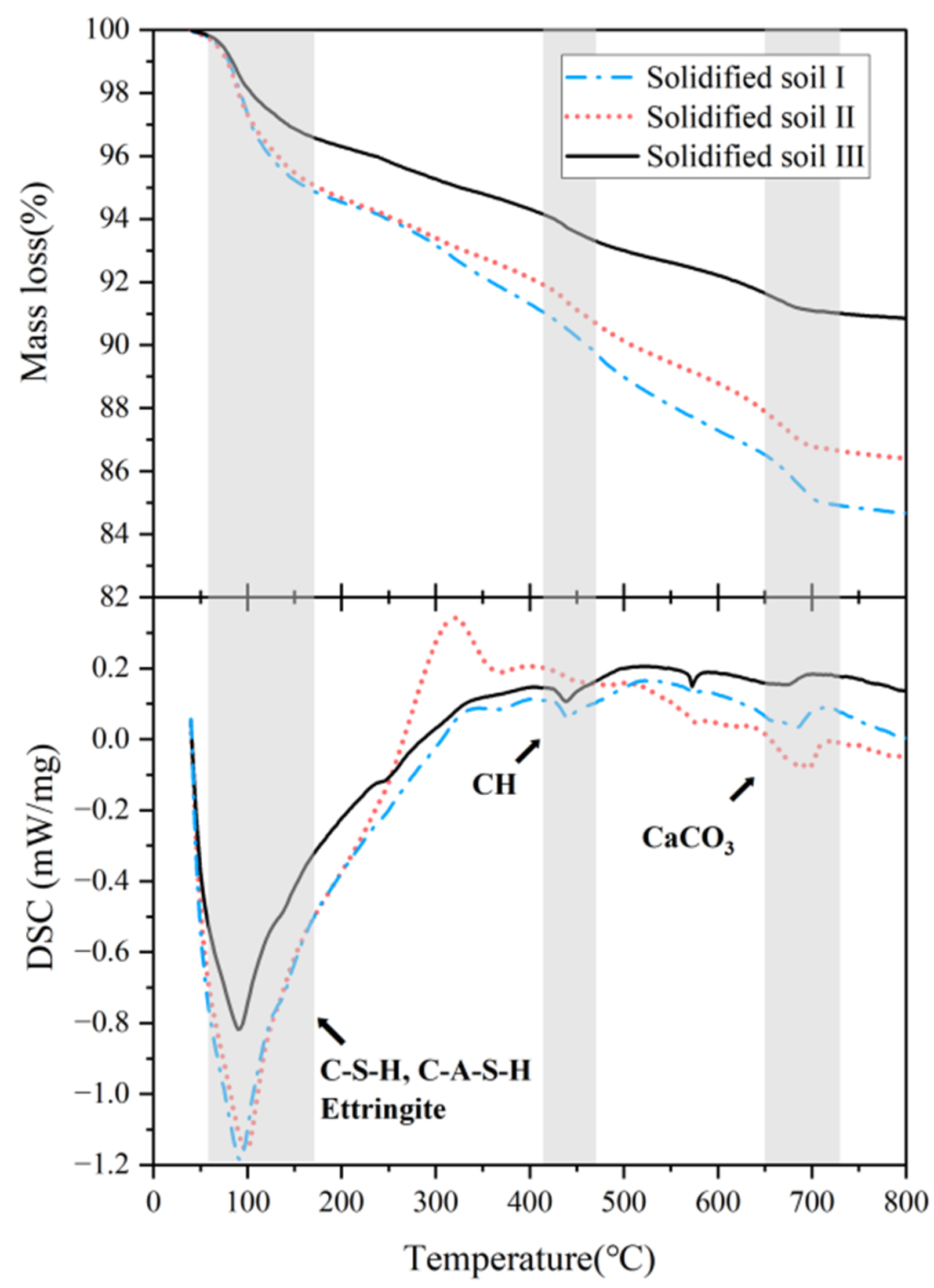 Materials 16 04517 g008