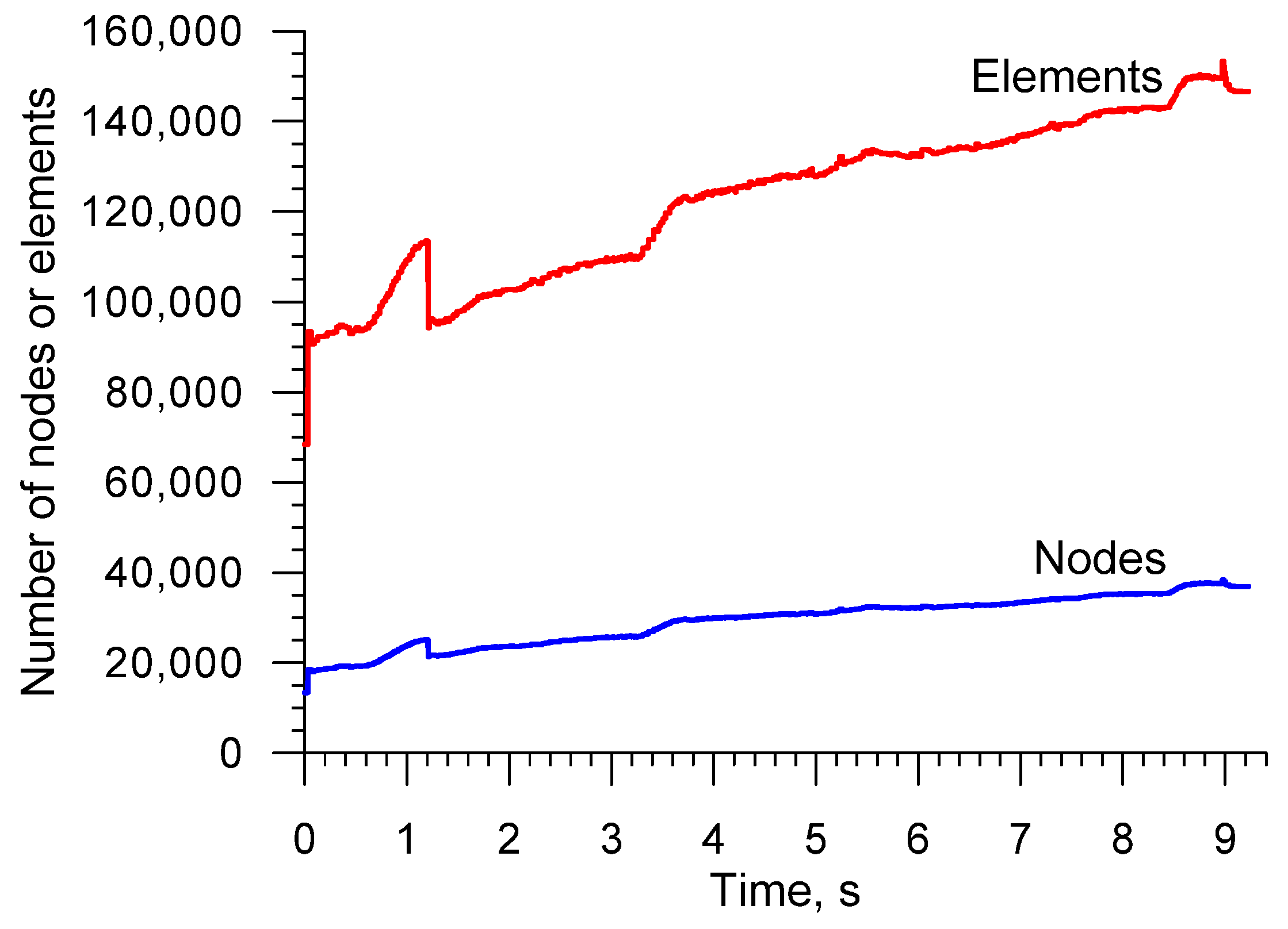 Materials 16 04518 g005 Materials 16 04518 g005