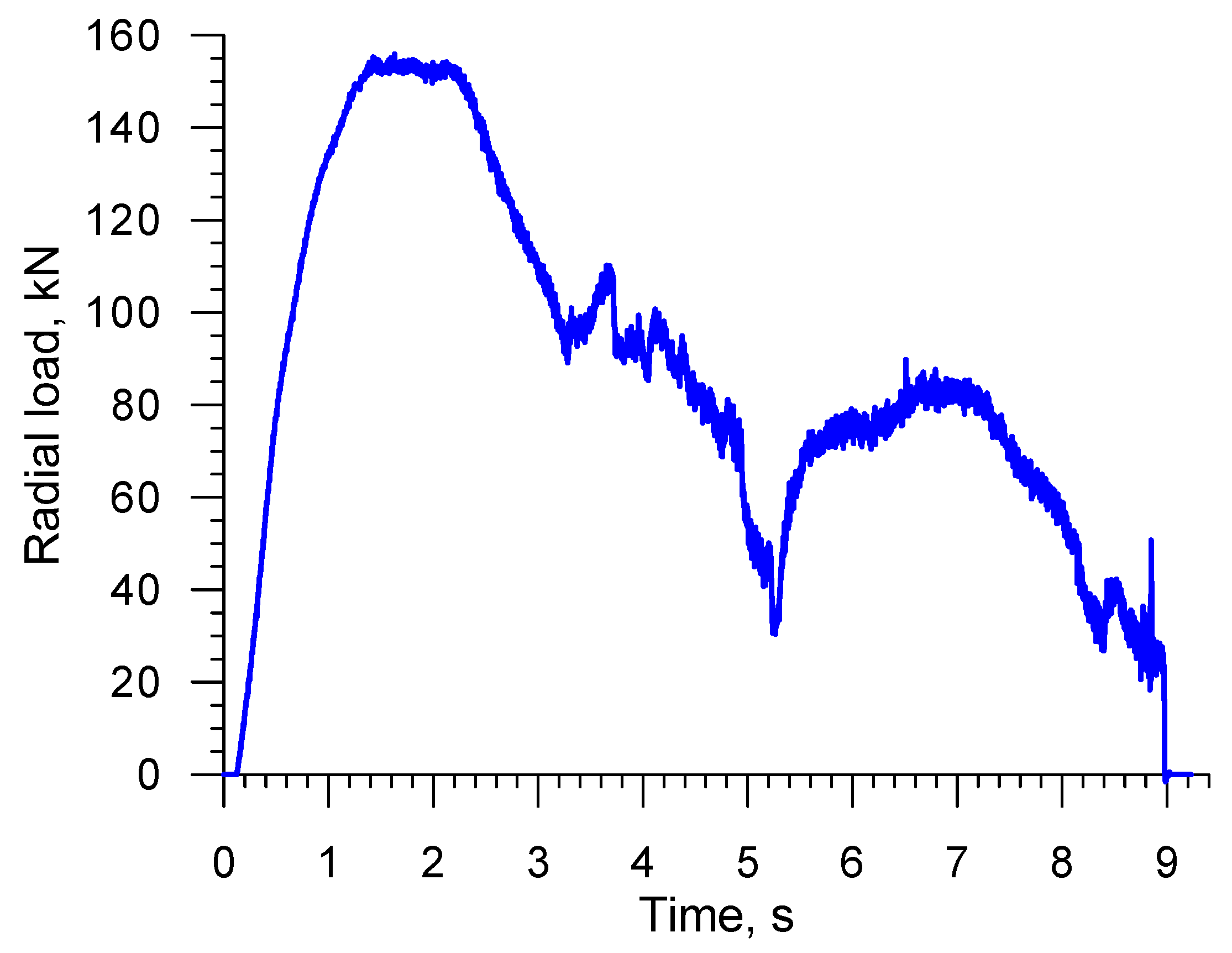 Materials 16 04518 g013 Materials 16 04518 g013