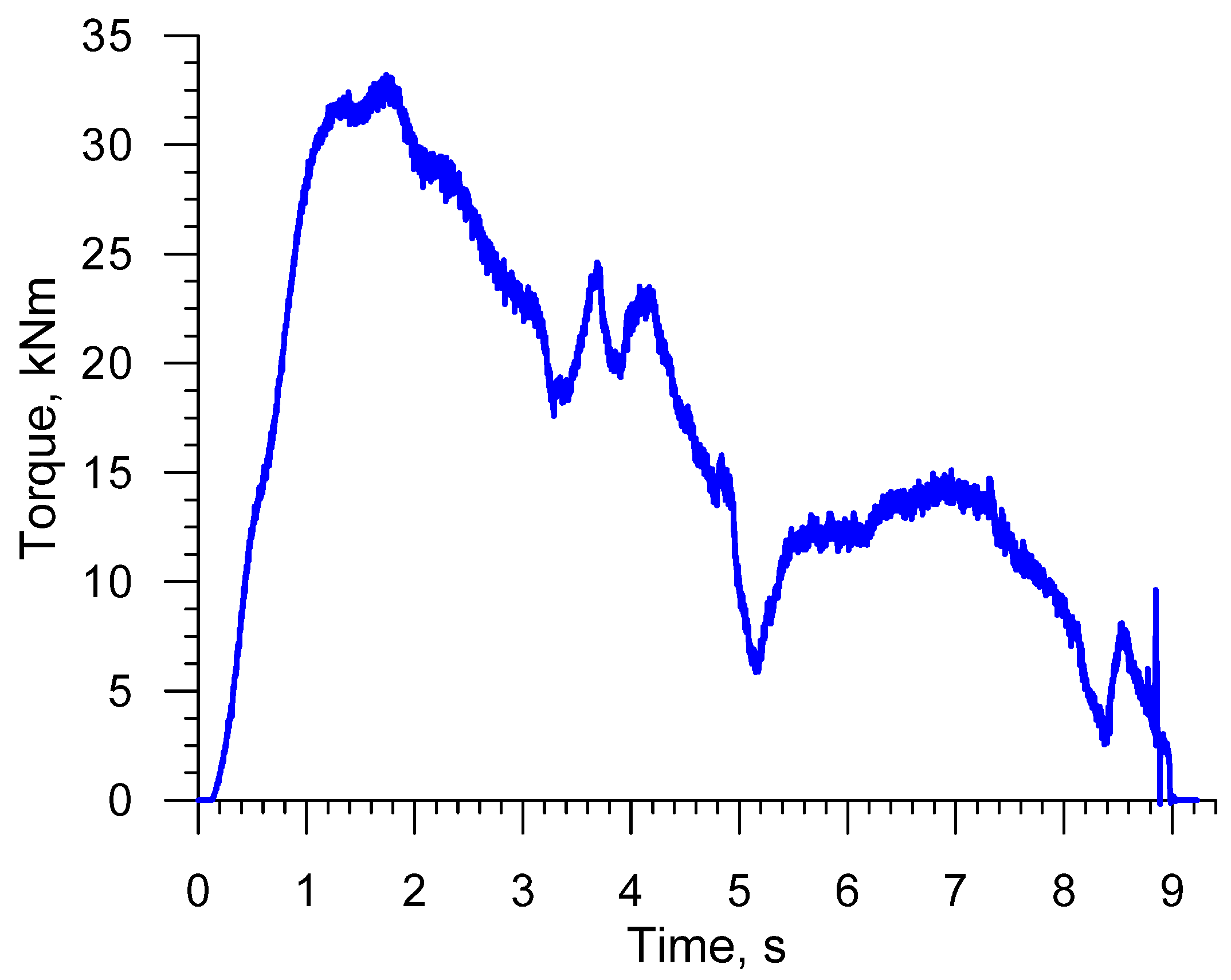 Materials 16 04518 g014 Materials 16 04518 g014