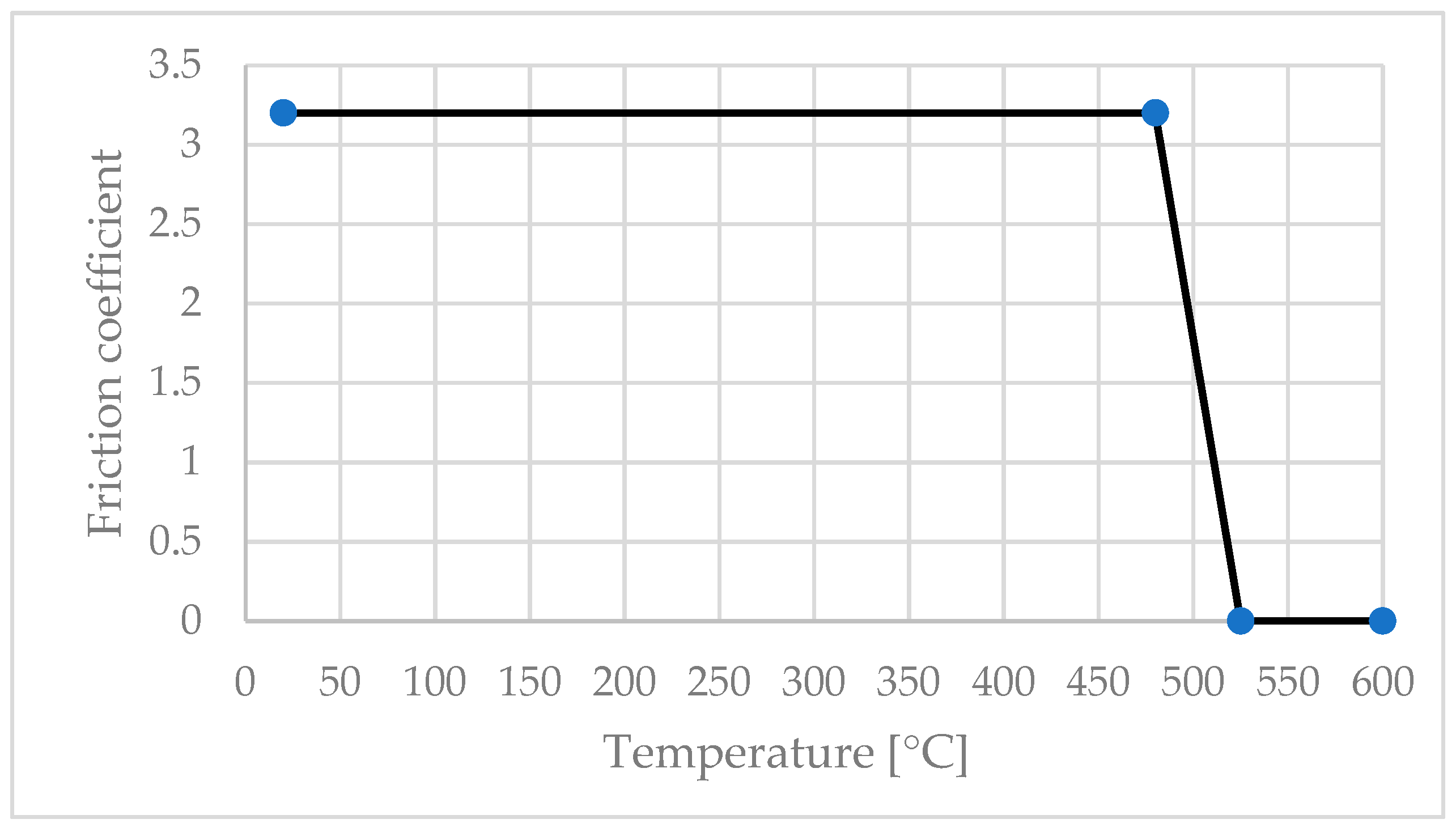 Materials 16 04519 g007