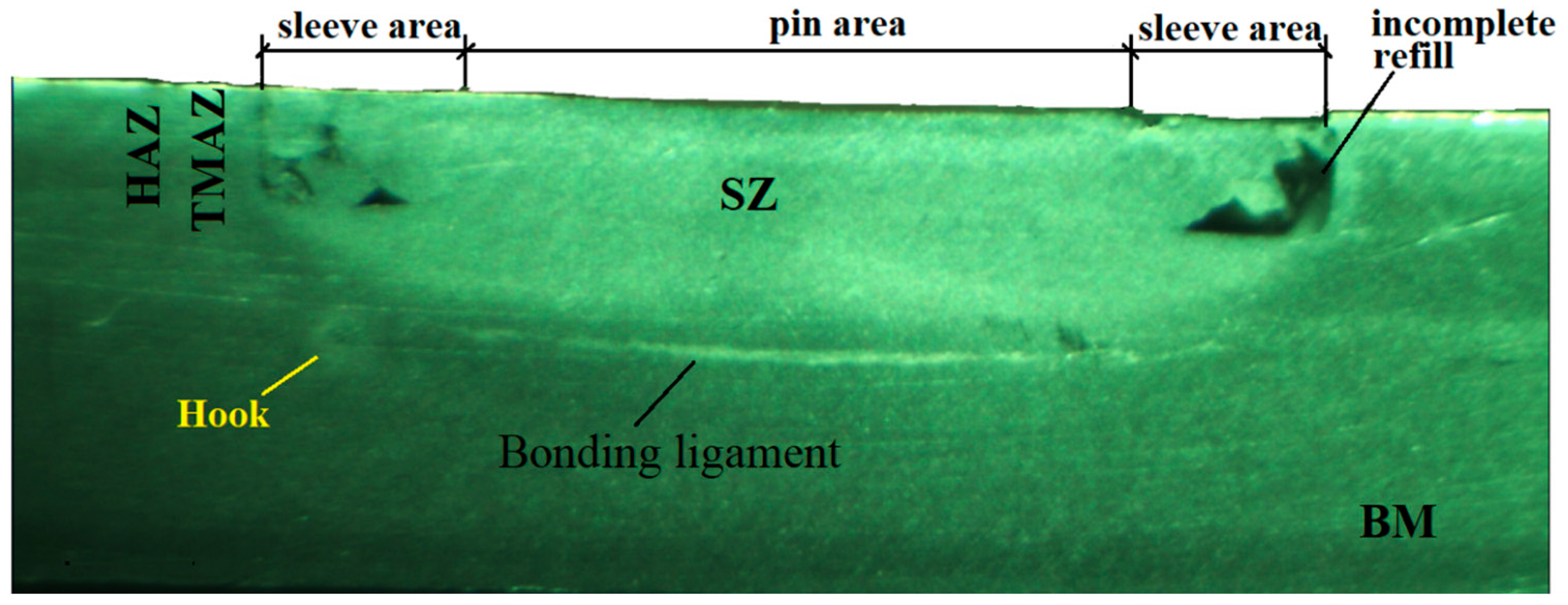 Materials 16 04519 g008