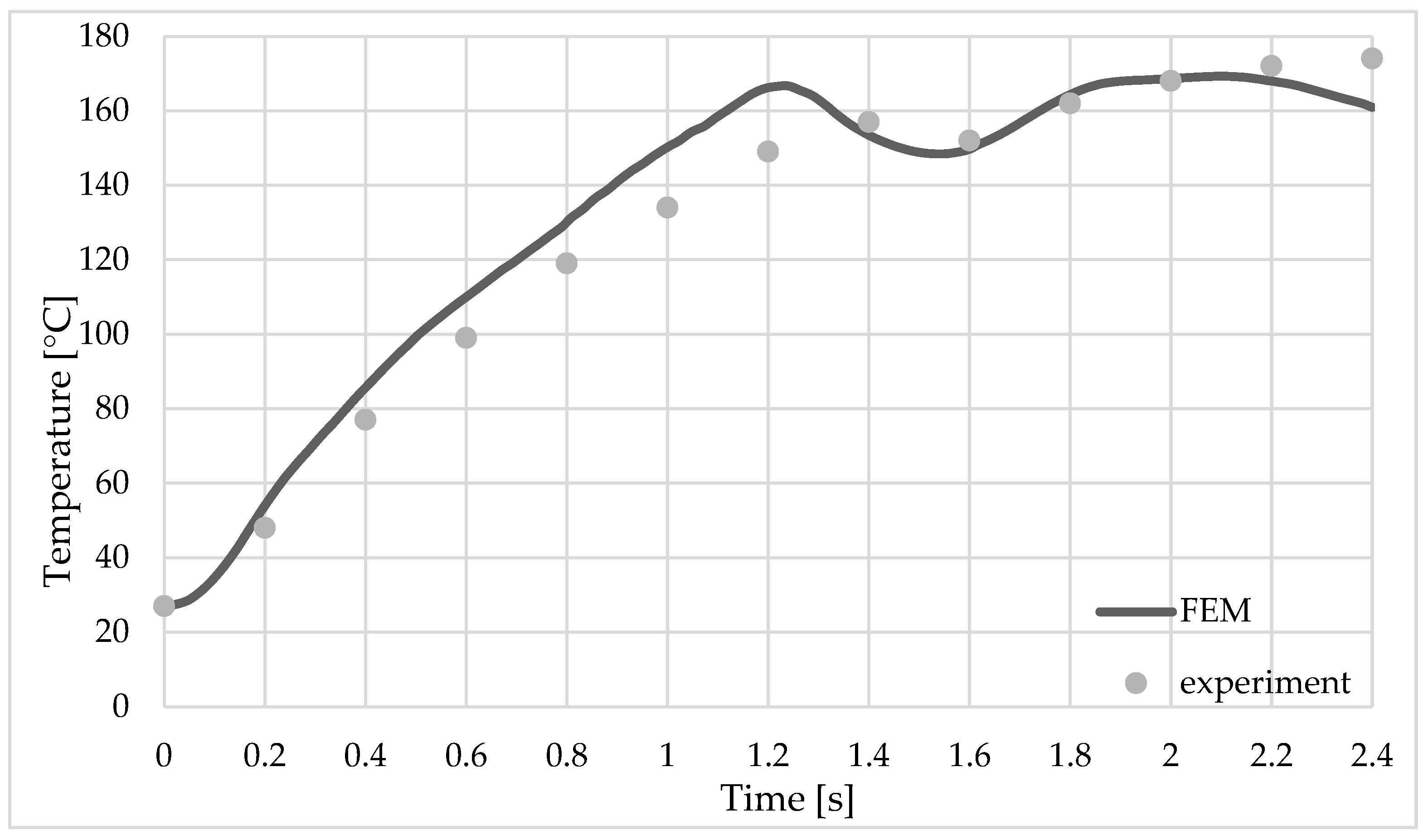 Materials 16 04519 g009