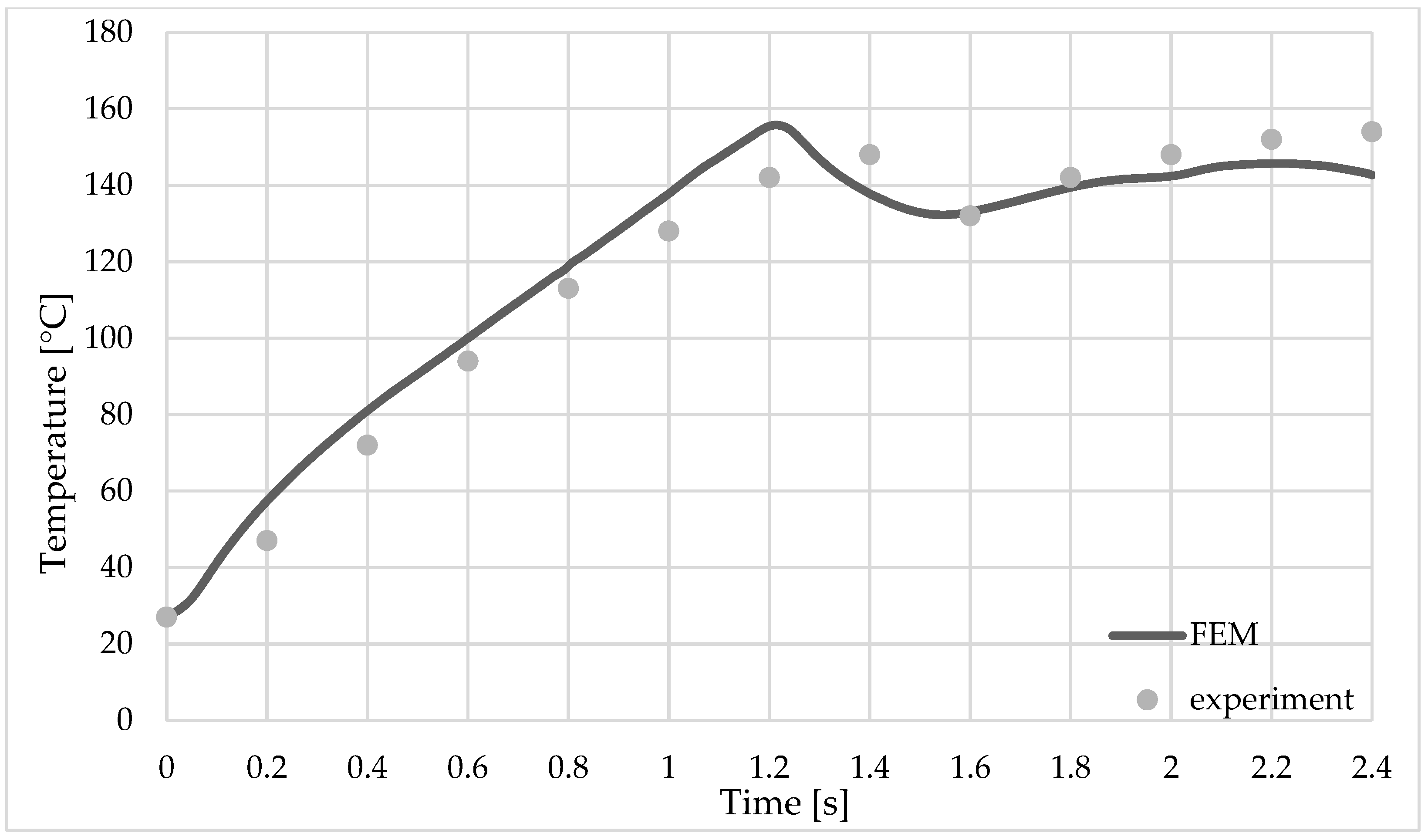 Materials 16 04519 g010