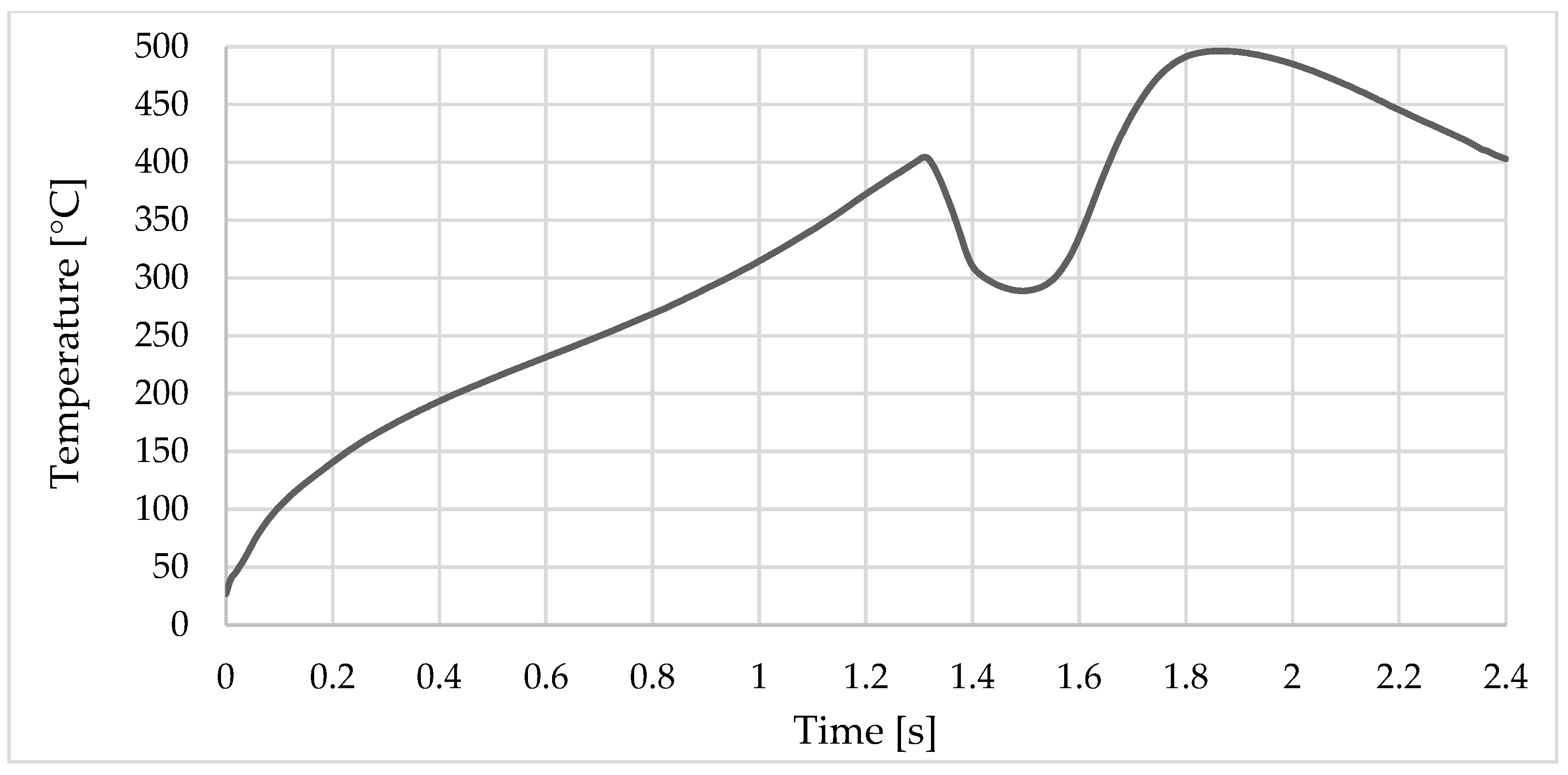 Materials 16 04519 g011