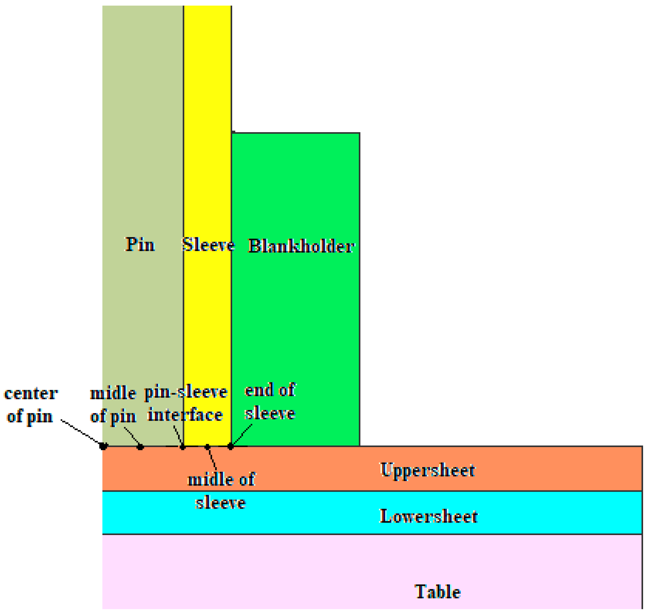 Materials 16 04519 g013