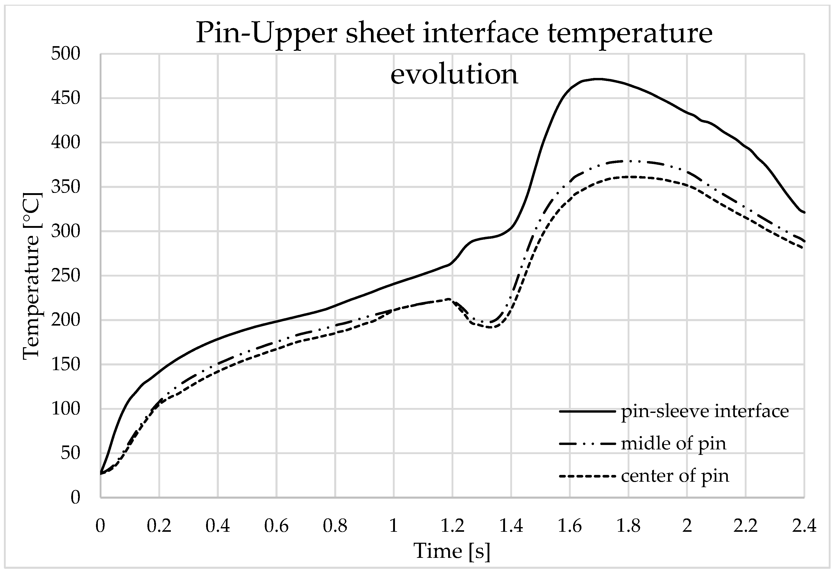 Materials 16 04519 g014